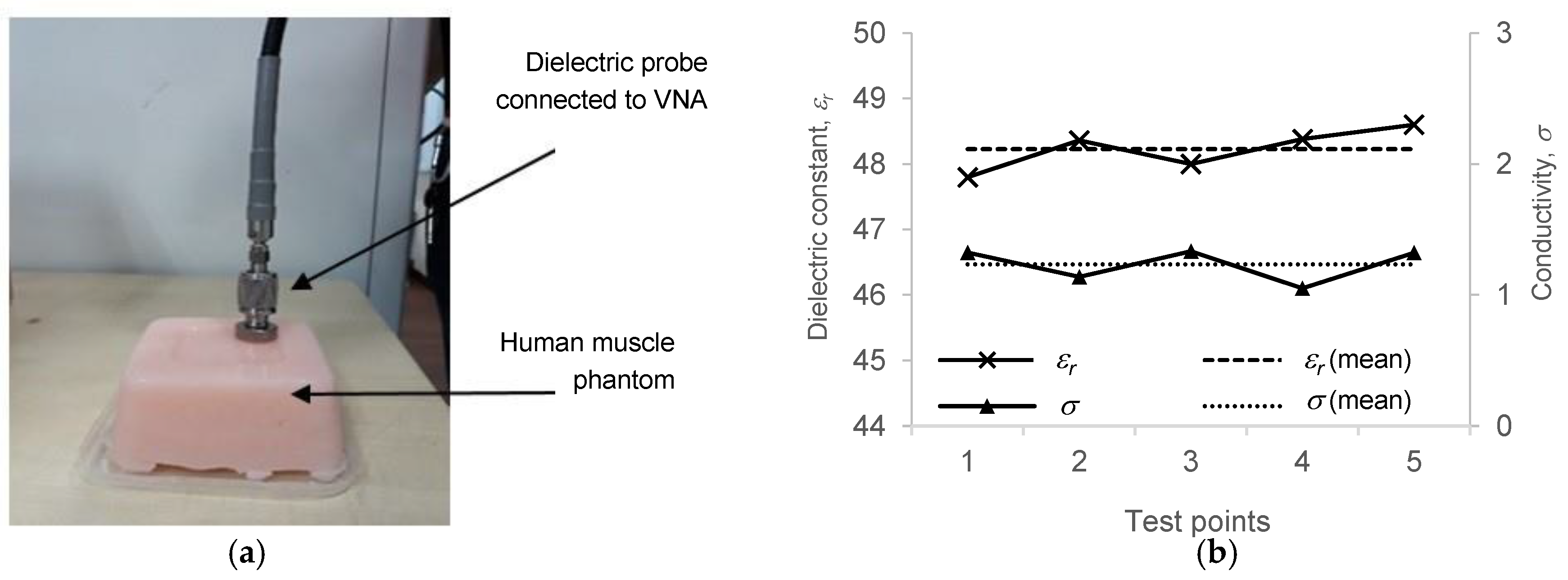 Materials 12 01636 g008 Materials 12 01636 g008