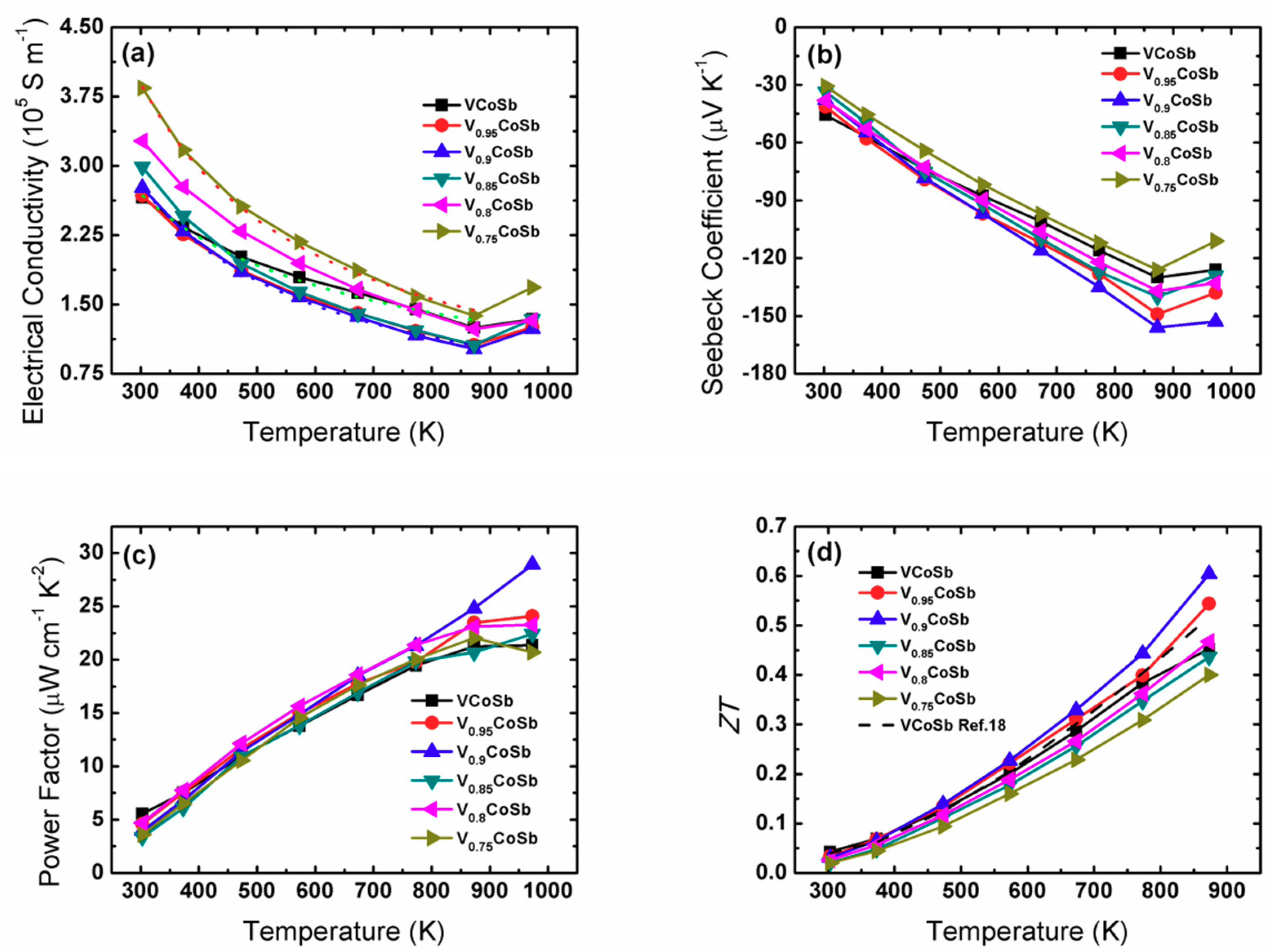 Materials 12 01637 g004