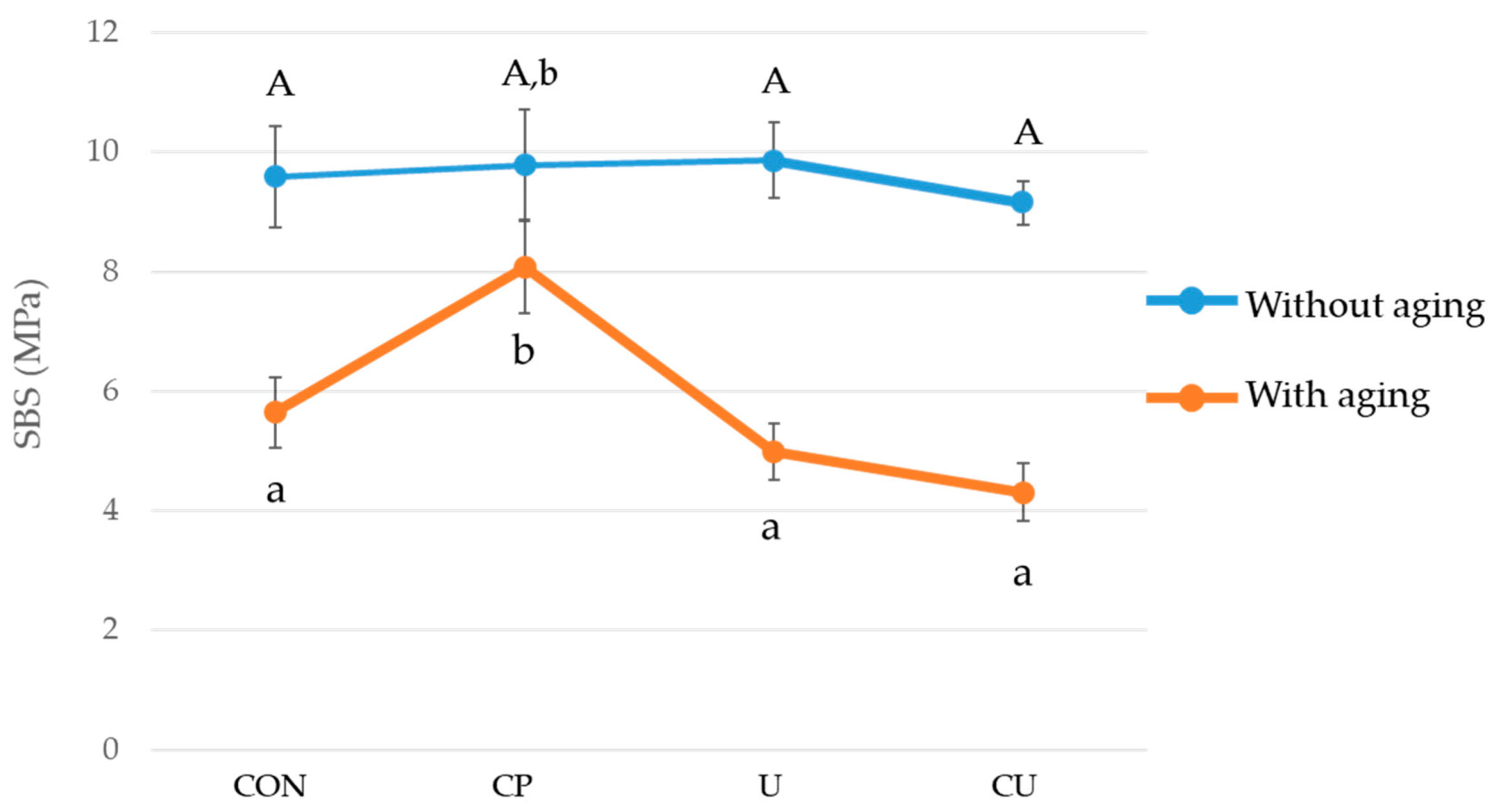 Materials 12 01640 g004 Materials 12 01640 g004