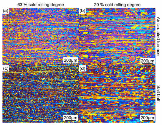 Materials 12 01645 g0a1