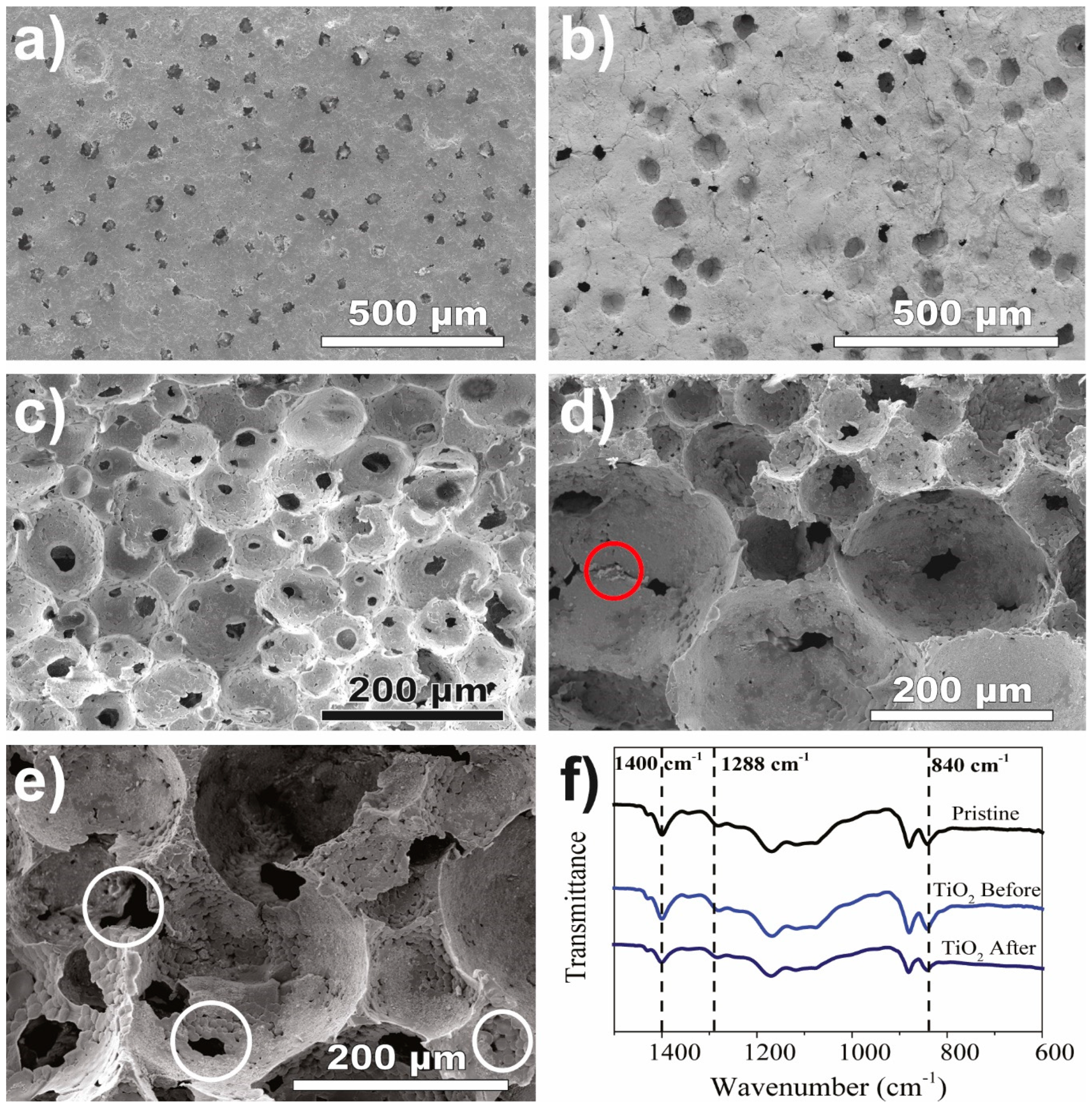 Materials 12 01649 g001
