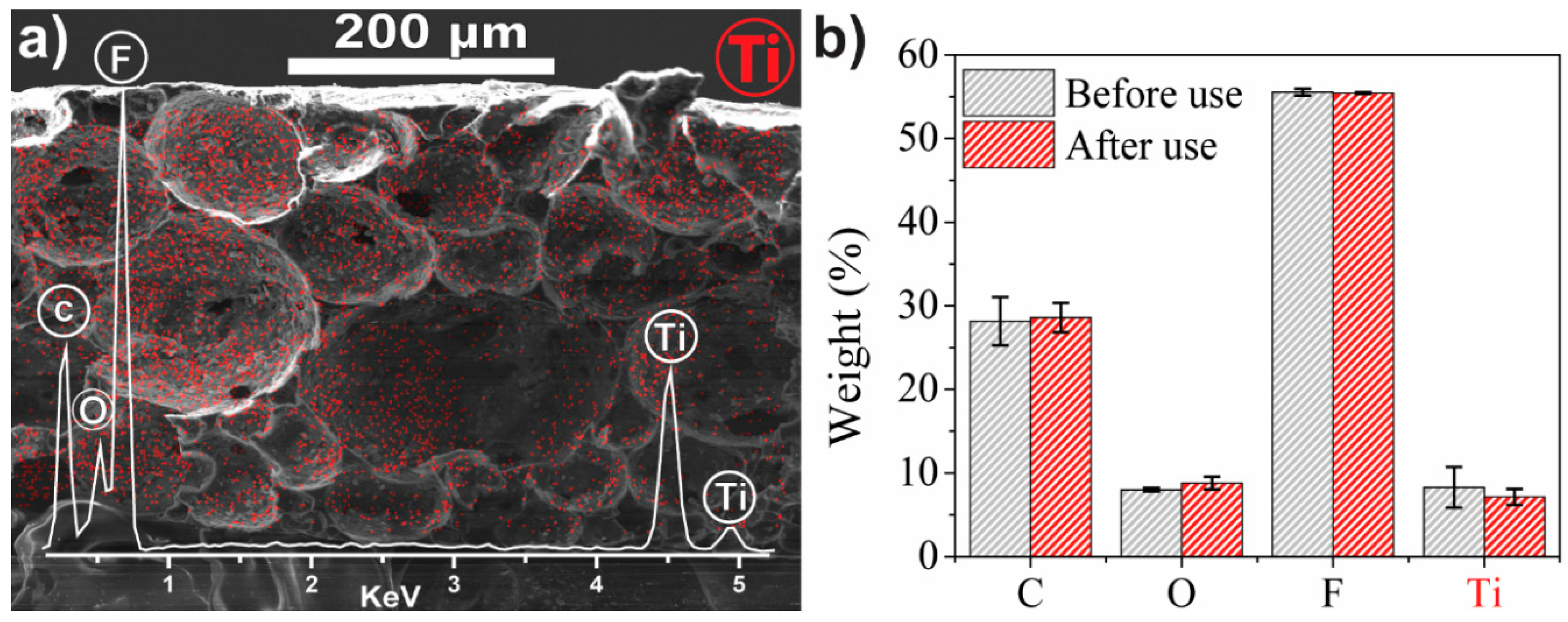 Materials 12 01649 g002