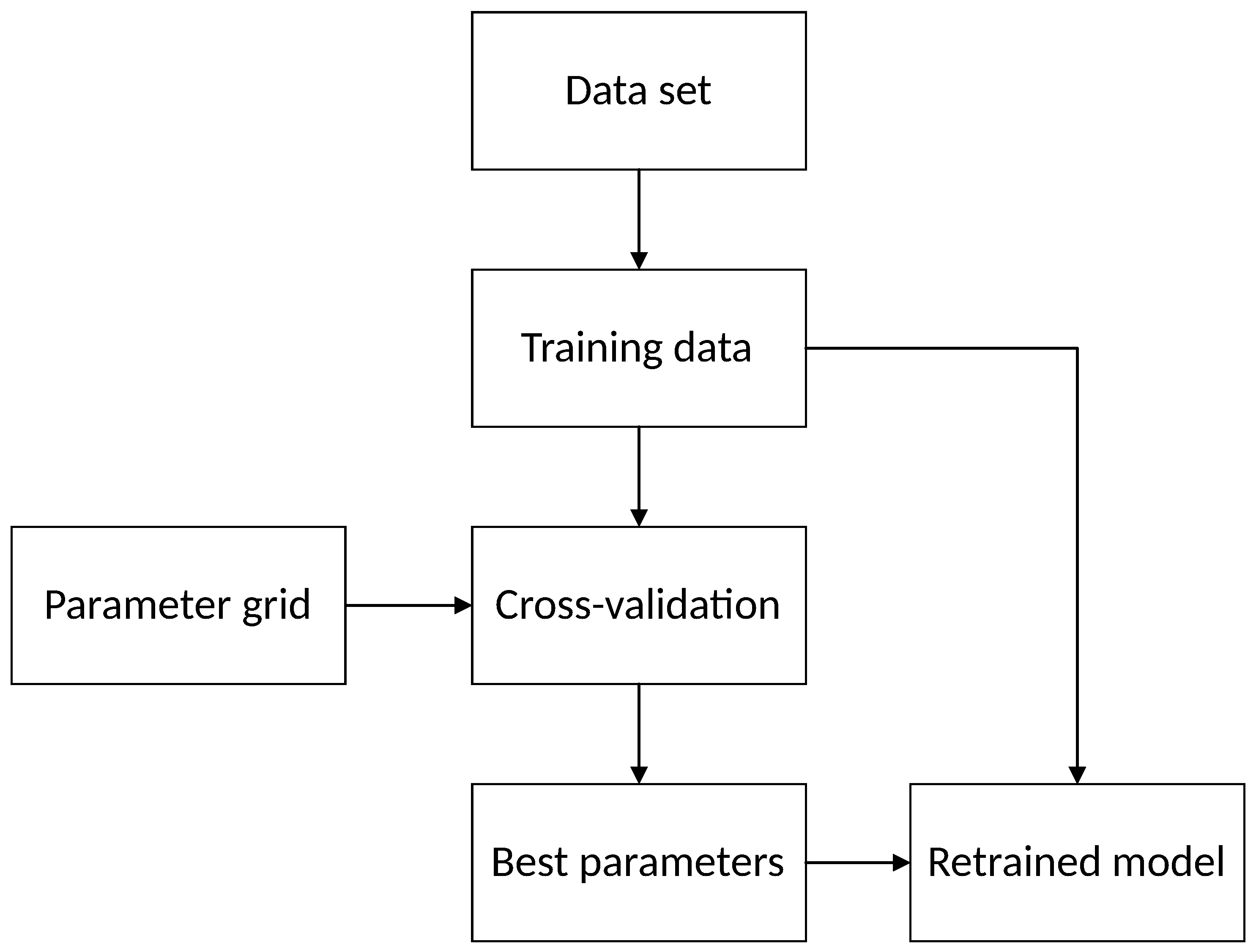 Materials 12 01652 g001 Materials 12 01652 g001
