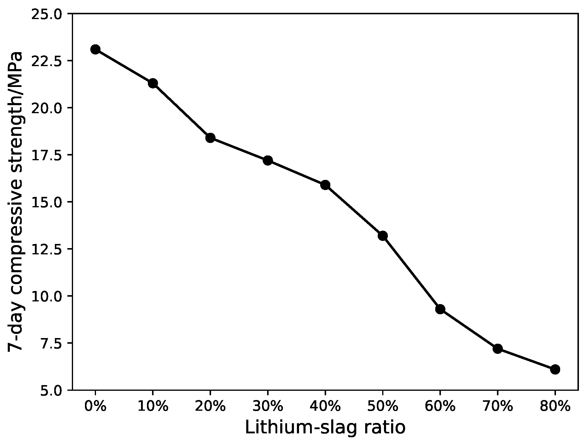 Materials 12 01652 g002 Materials 12 01652 g002