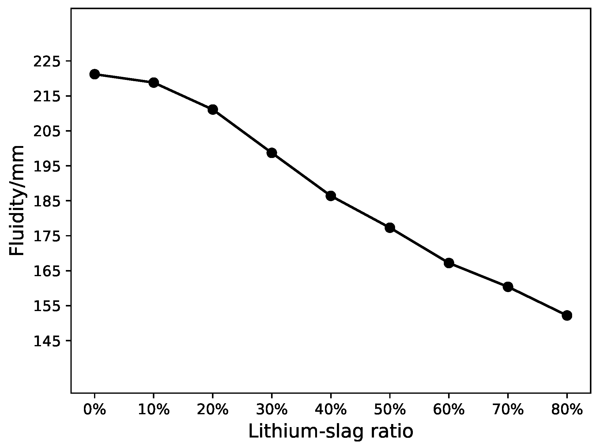 Materials 12 01652 g004 Materials 12 01652 g004