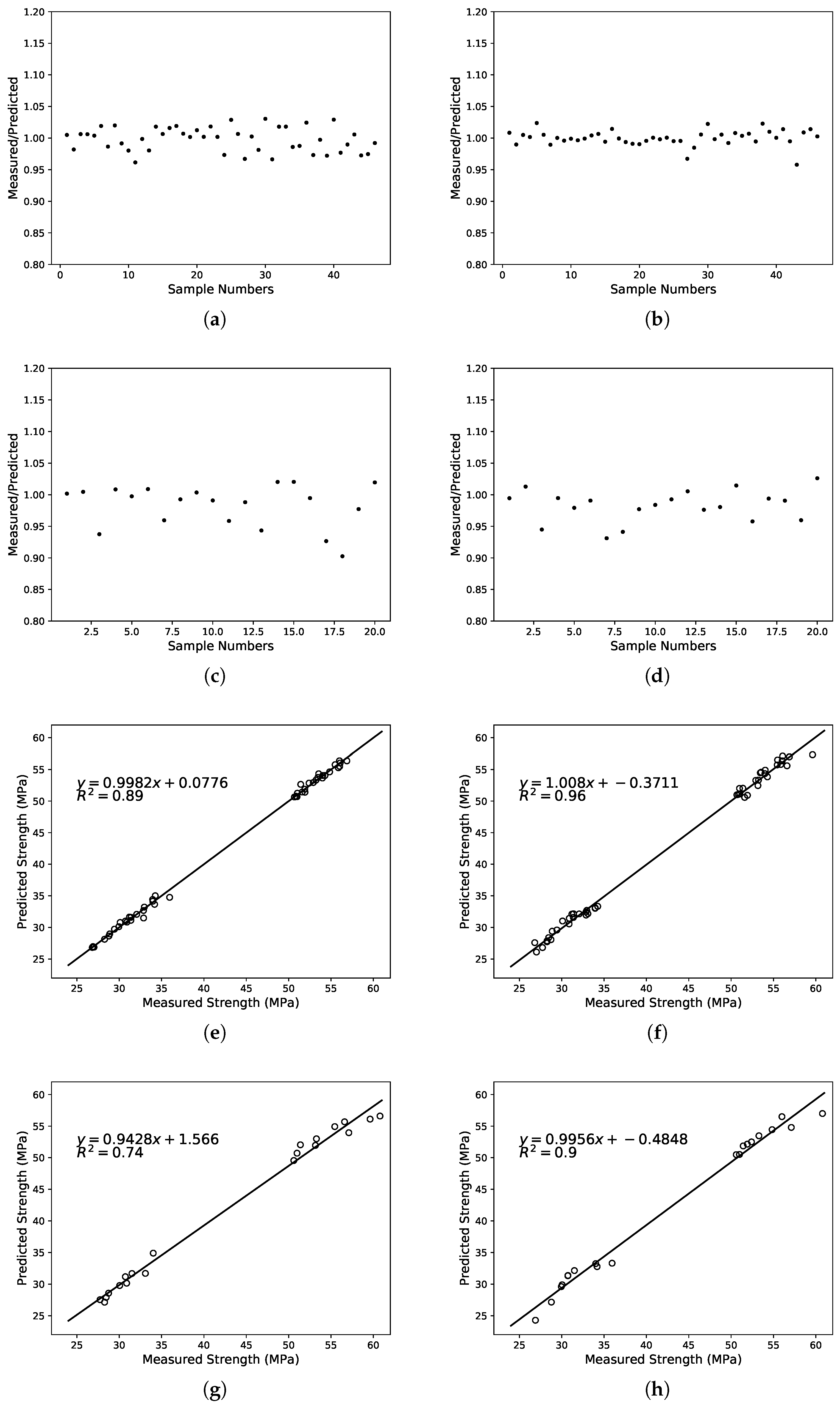 Materials 12 01652 g005 Materials 12 01652 g005