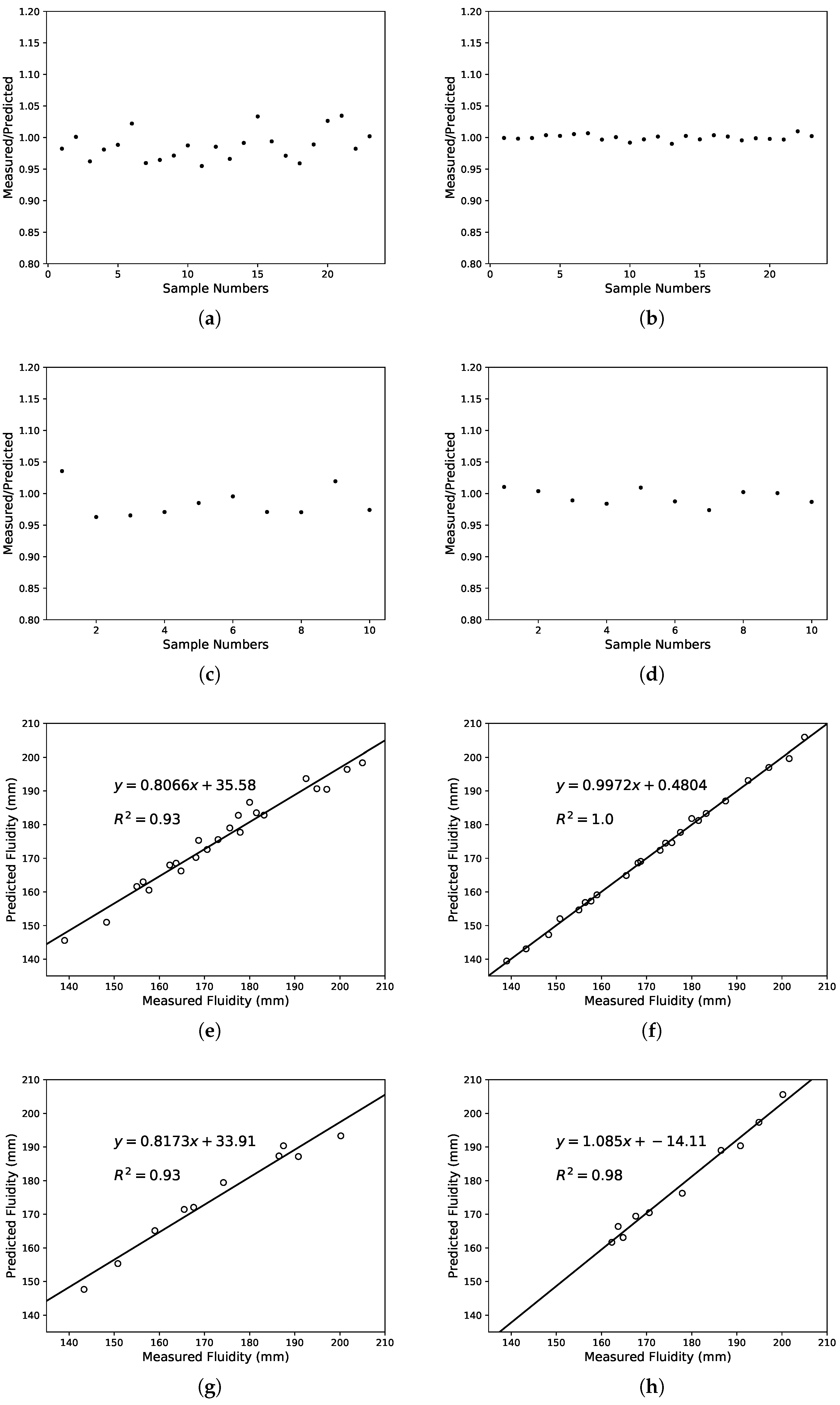 Materials 12 01652 g007 Materials 12 01652 g007