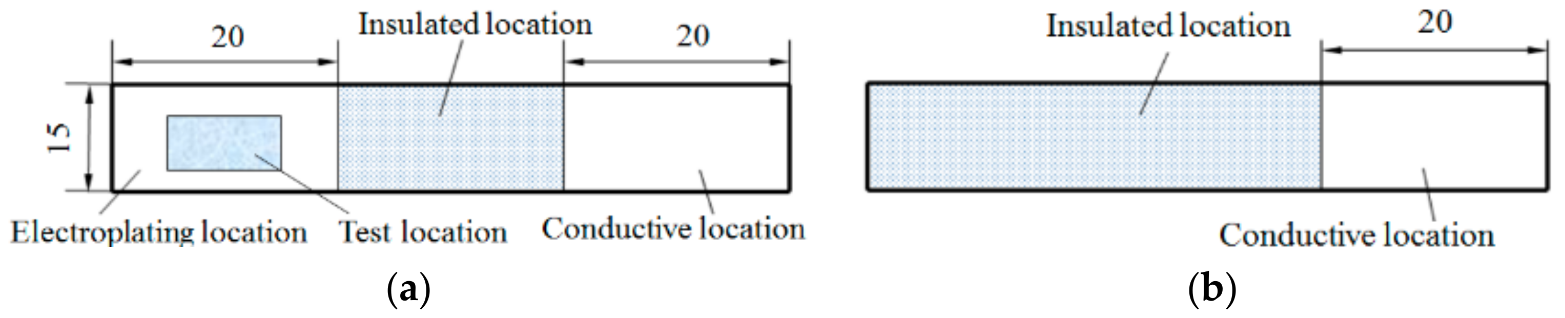 Materials 12 01654 g001