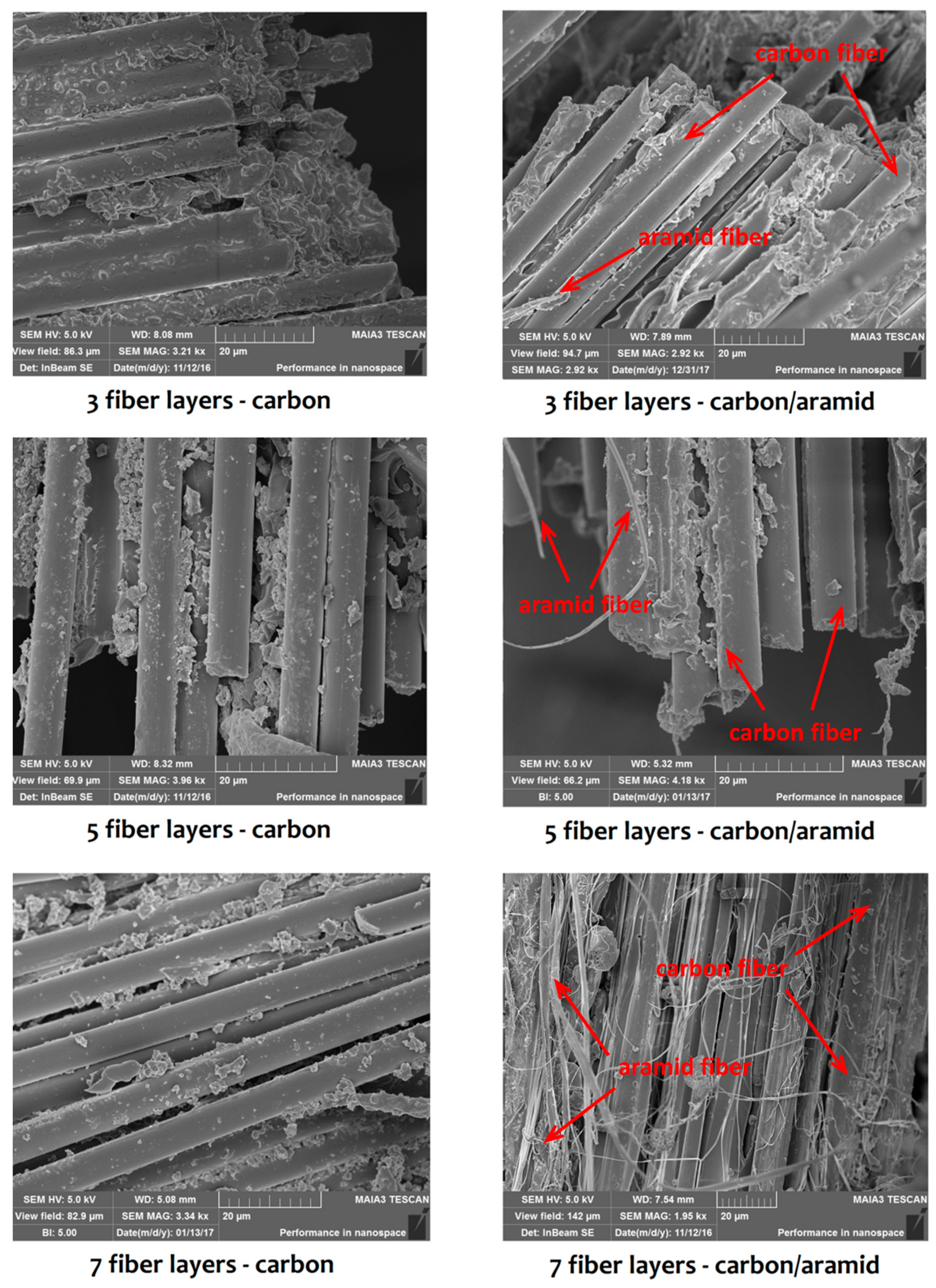 Materials 12 01655 g005