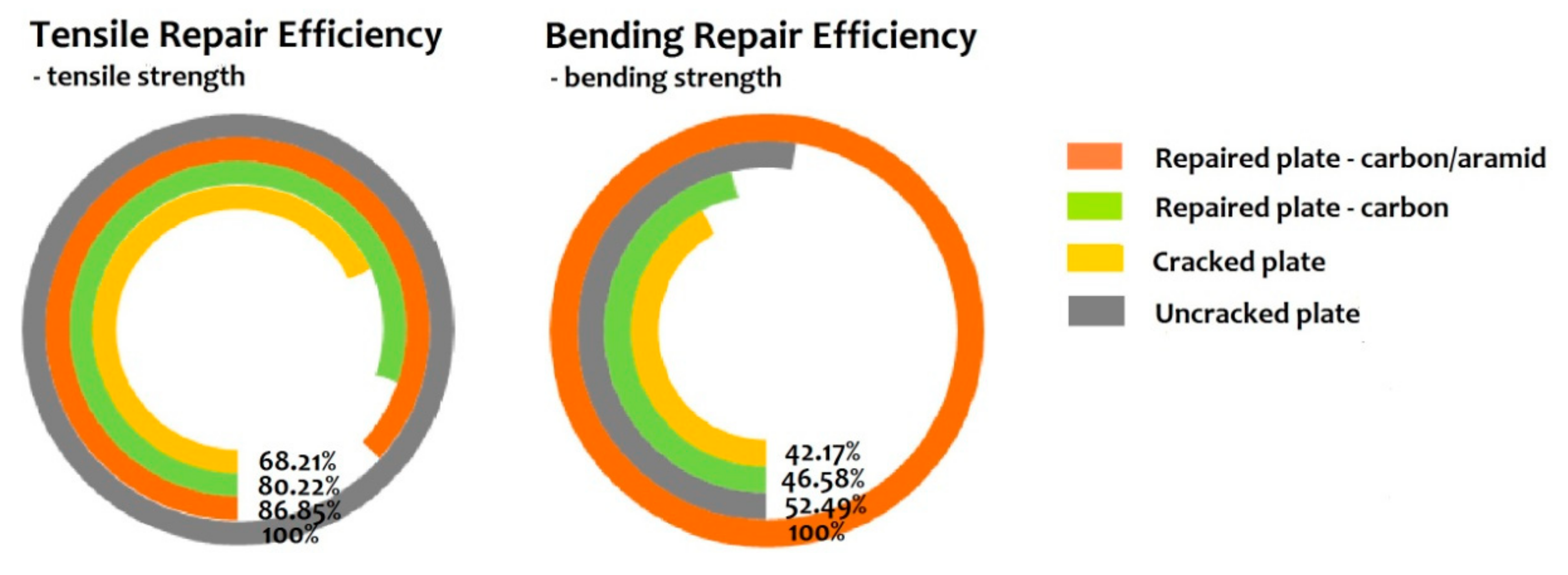 Materials 12 01655 g006
