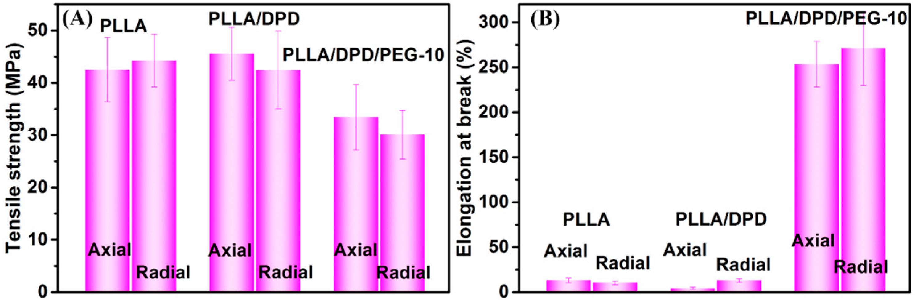 Materials 12 01663 g006