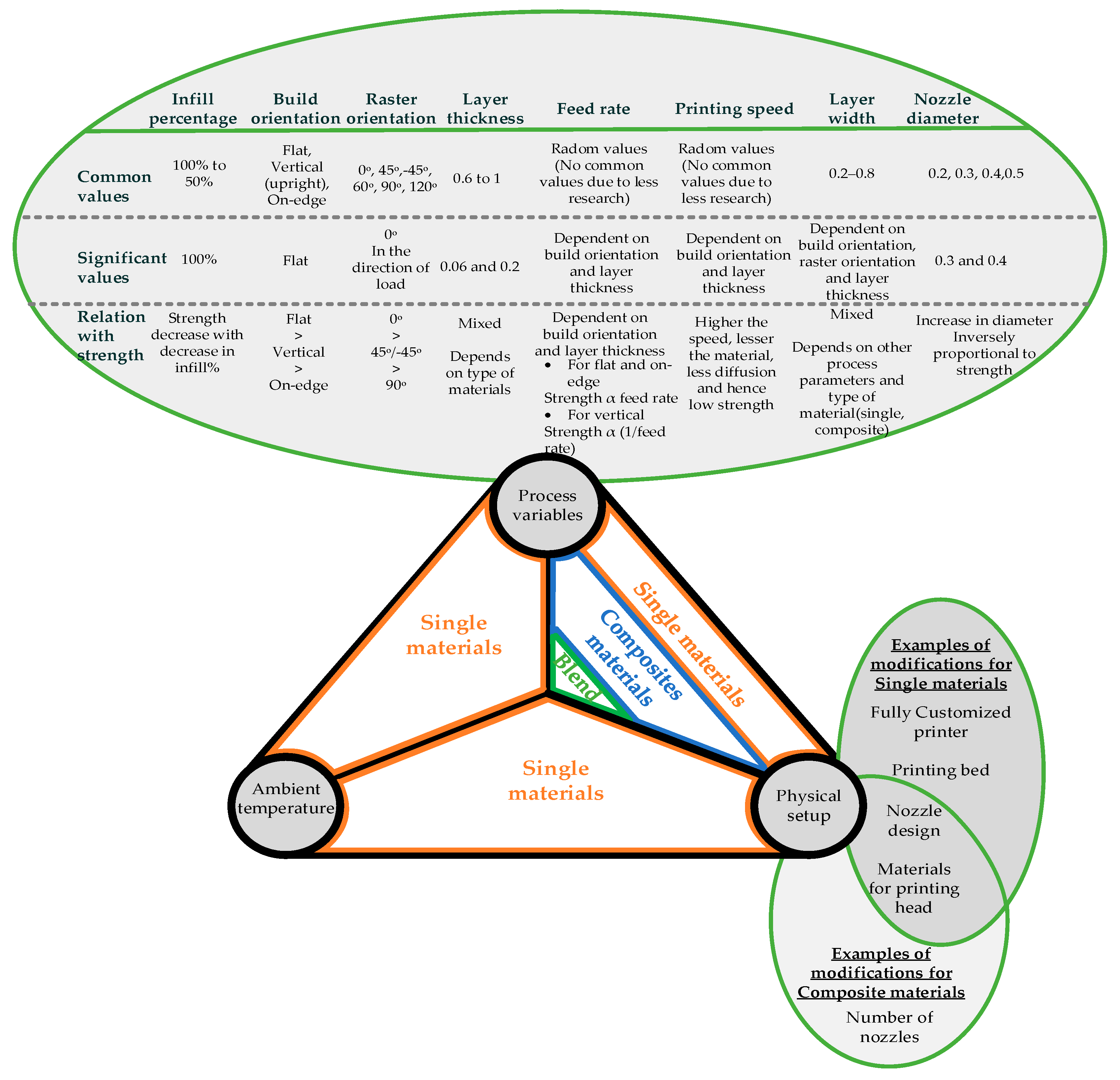 Materials 12 01664 g001