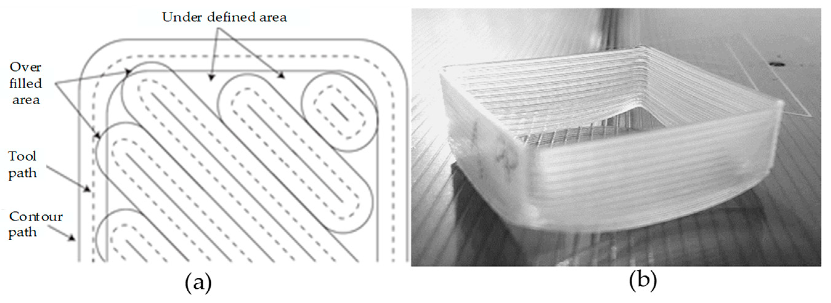 Materials 12 01664 g007