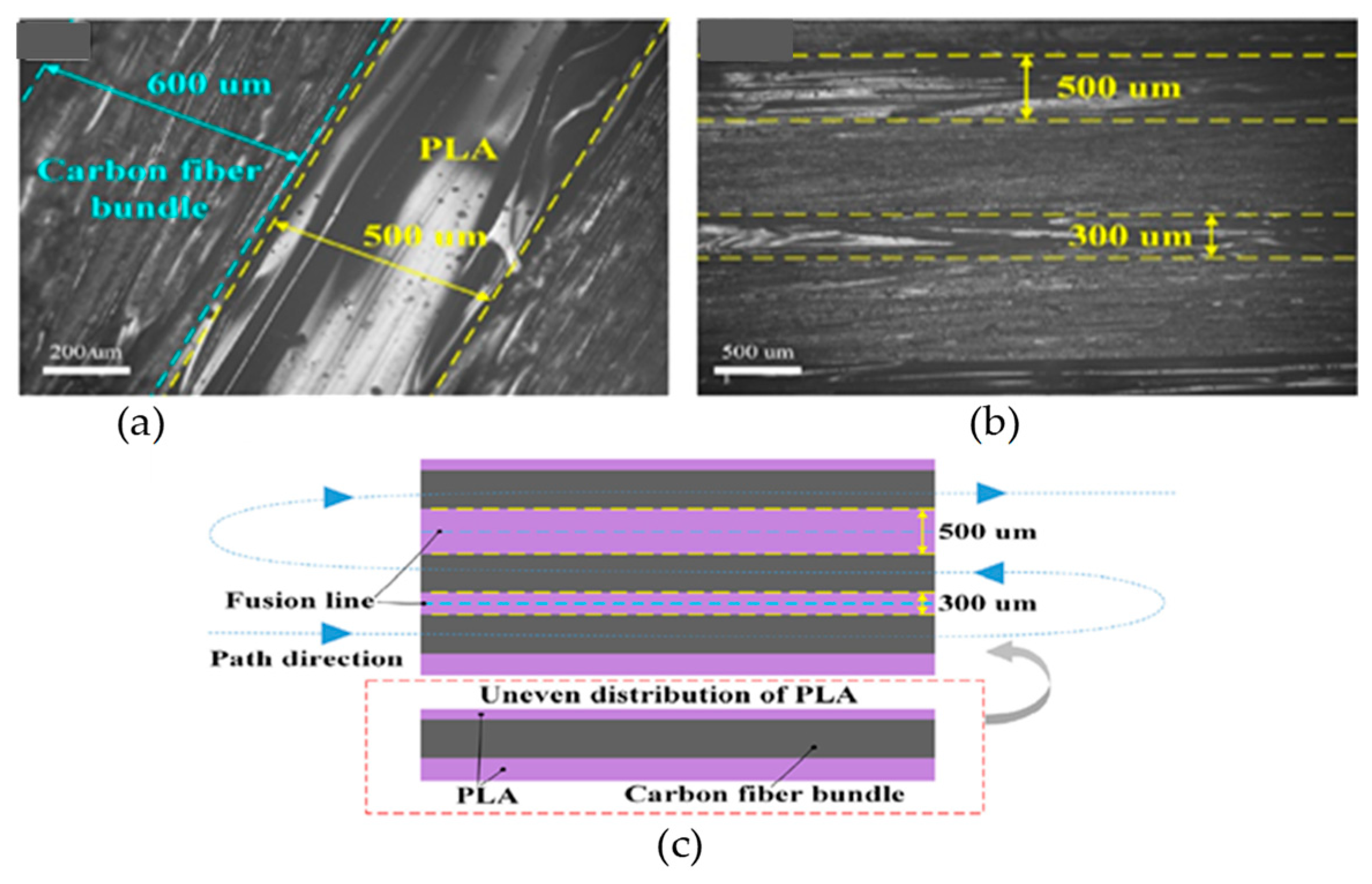 Materials 12 01664 g011