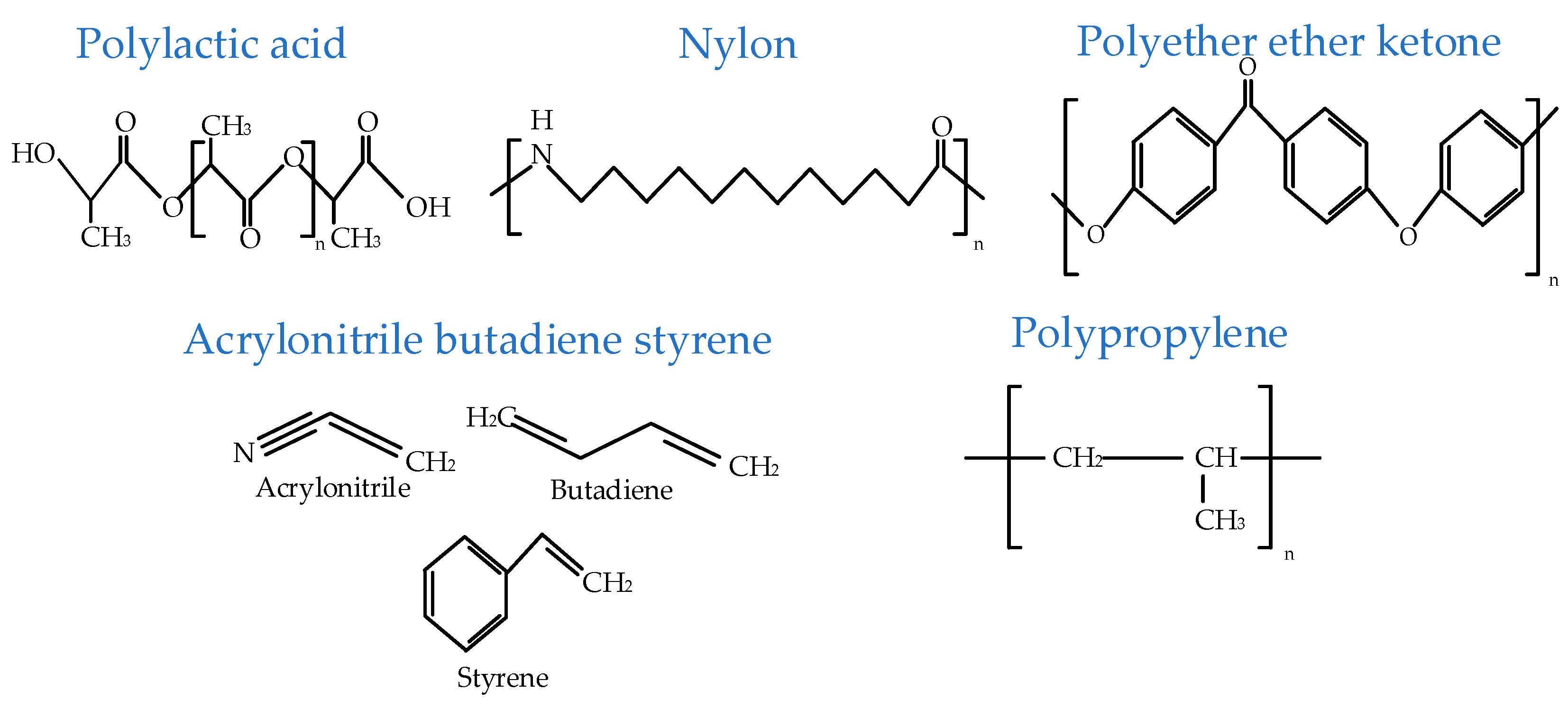 Materials 12 01664 g018