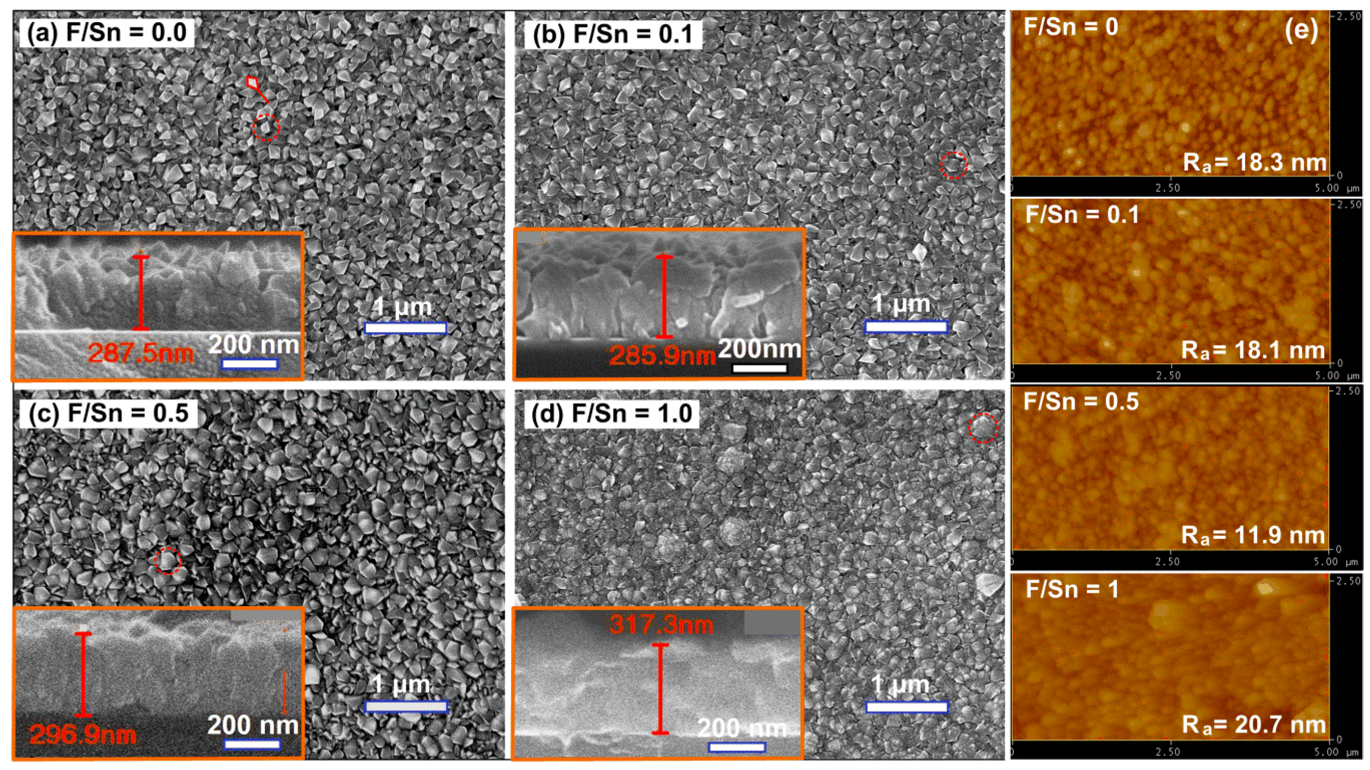 Materials 12 01665 g002