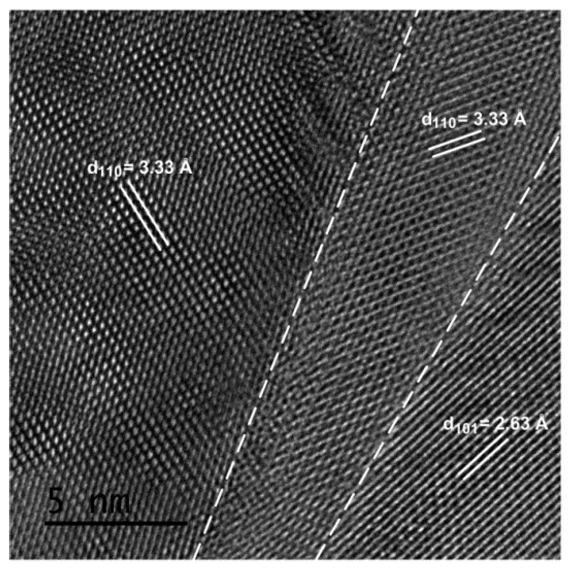 Materials 12 01665 g003