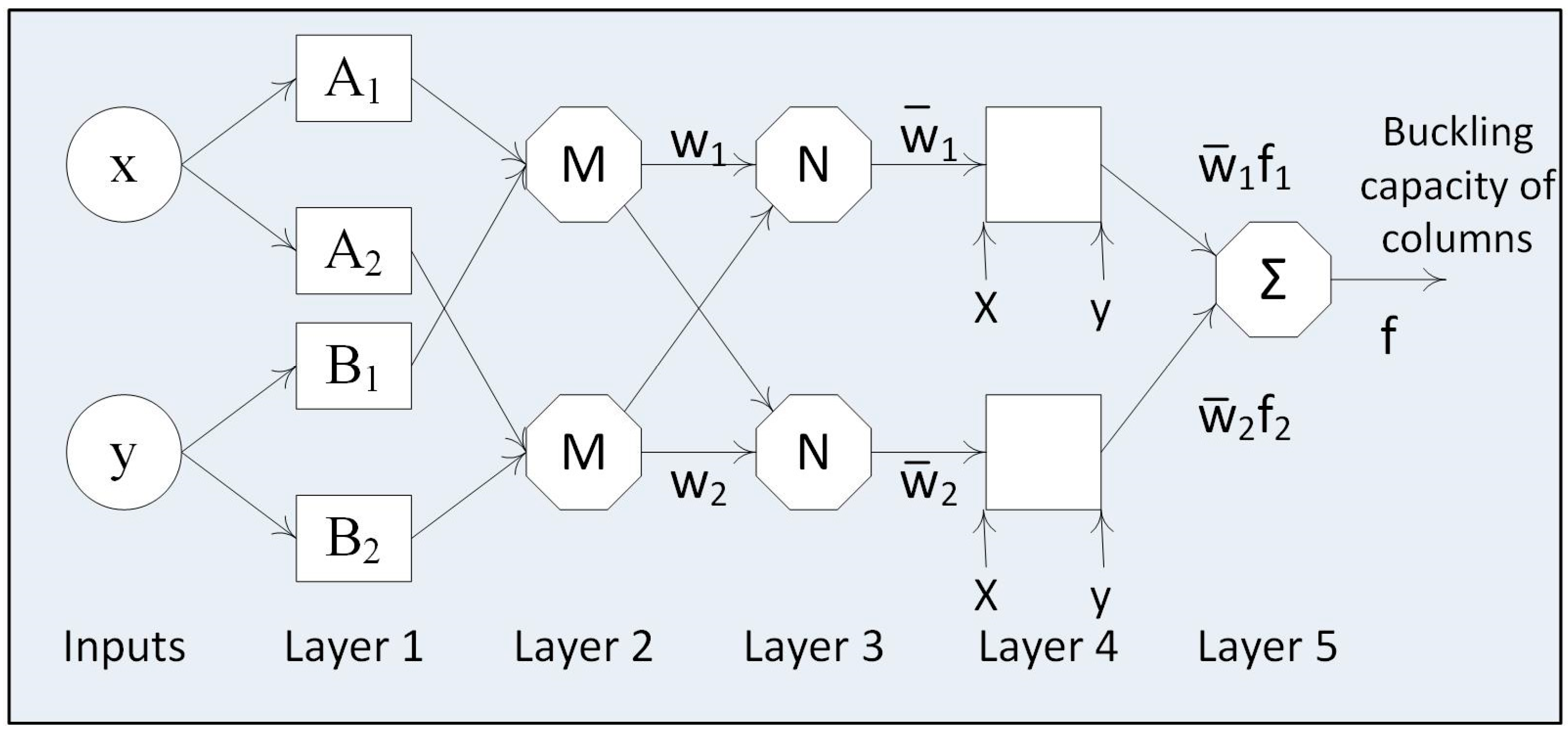 Materials 12 01670 g001
