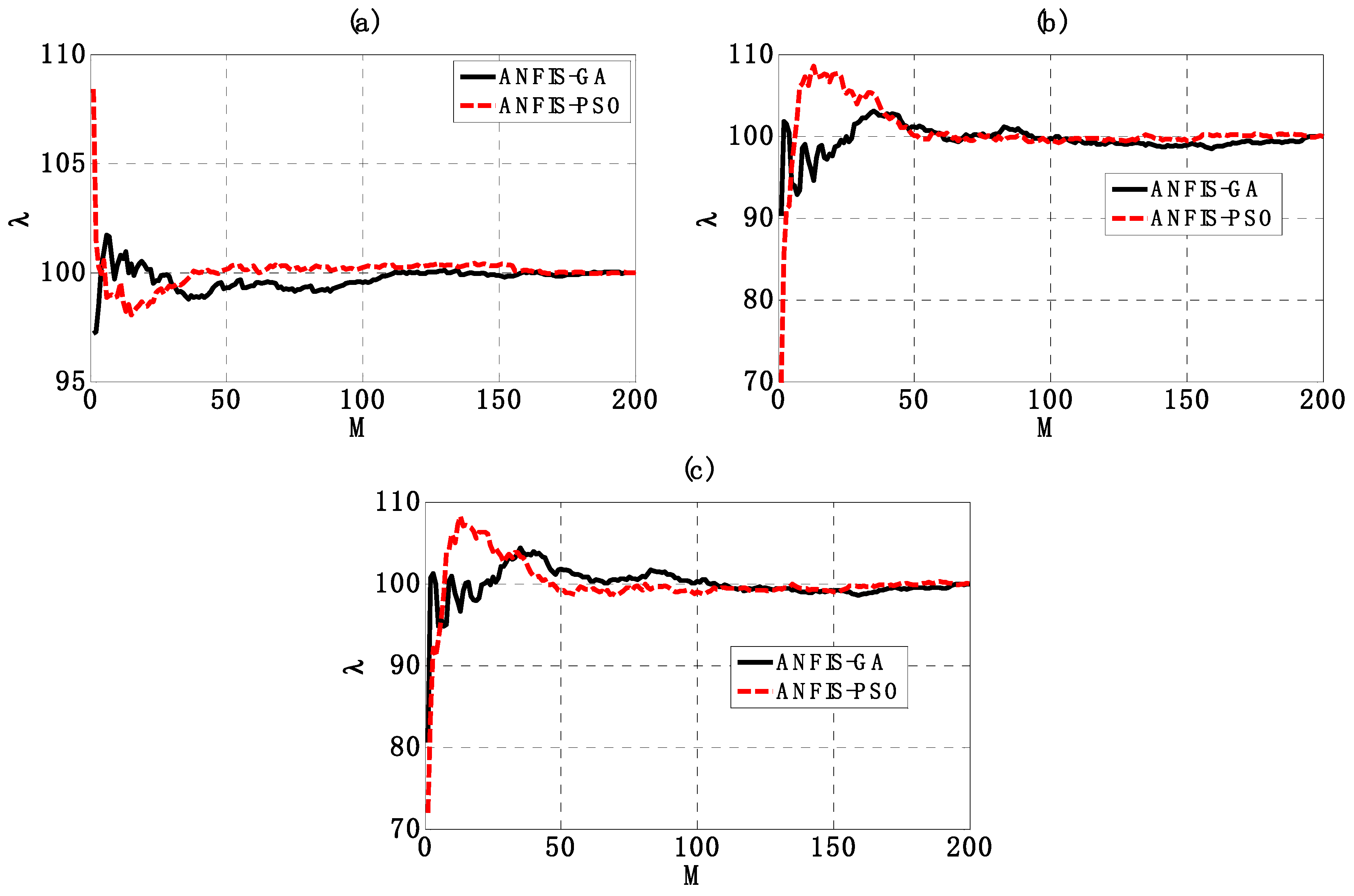 Materials 12 01670 g009