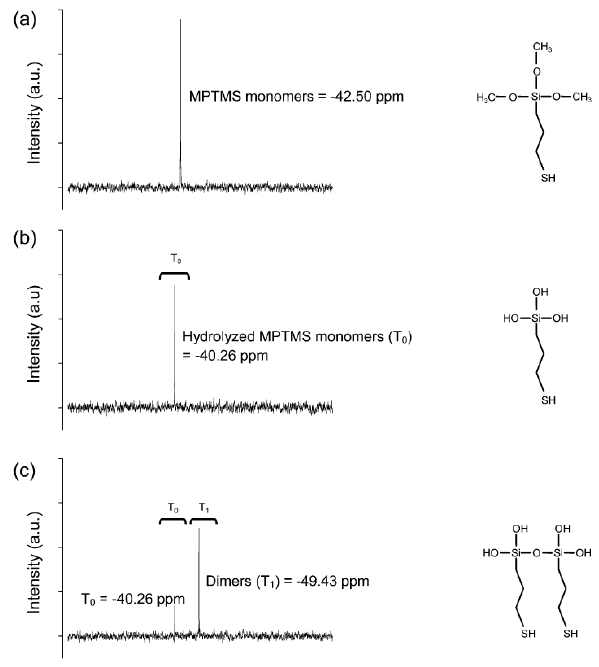 Materials 12 01680 g002