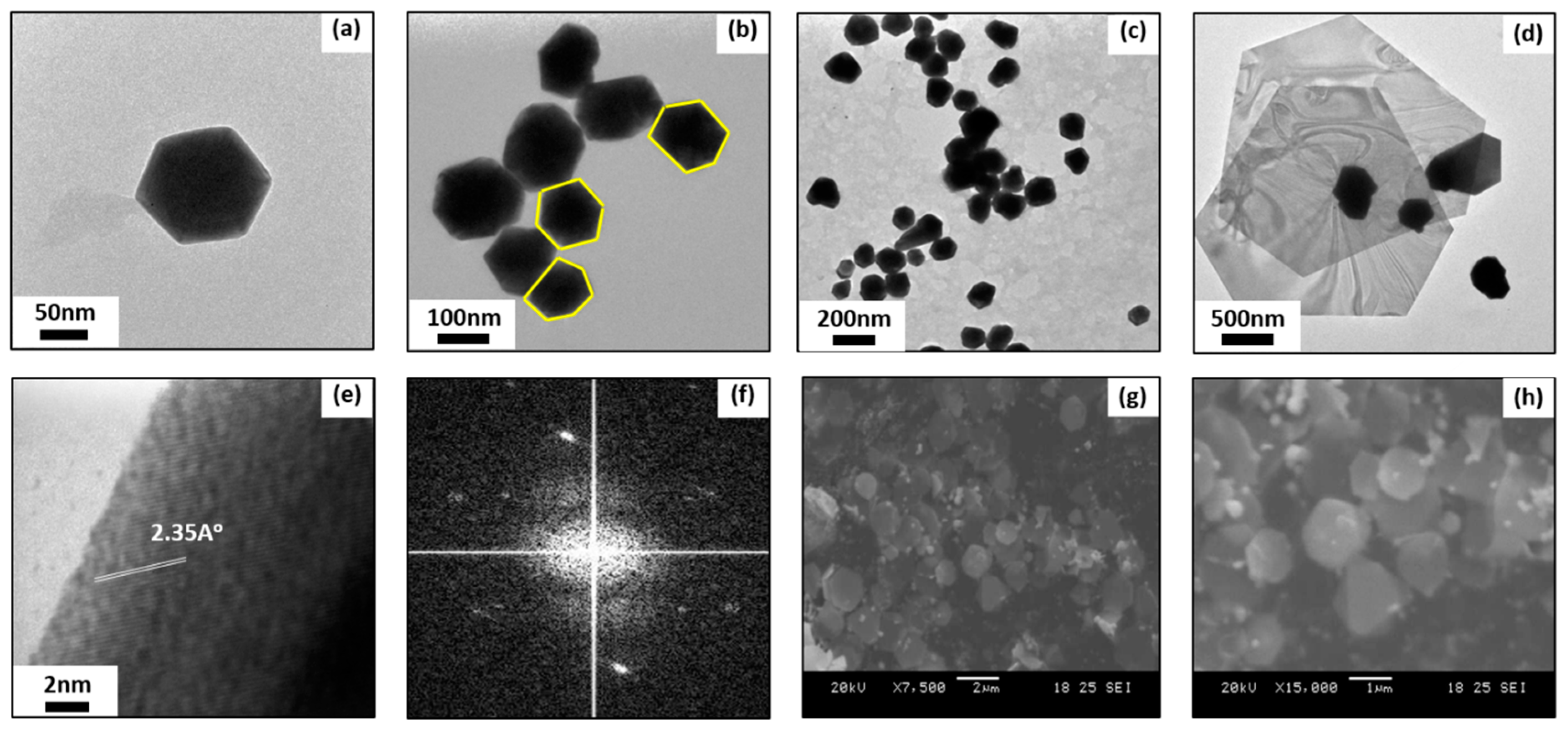 Materials 12 01680 g003