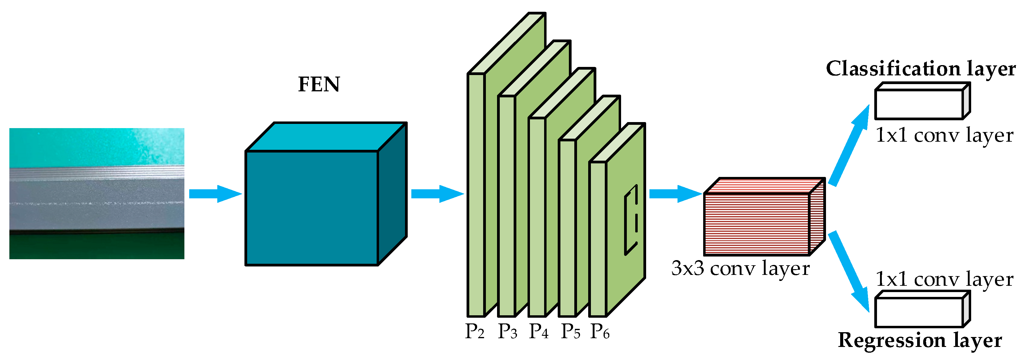 Materials 12 01681 g007