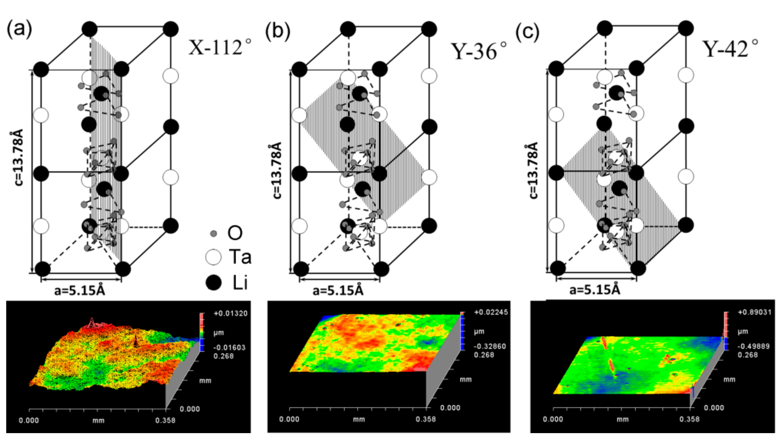 Materials 12 01683 g001