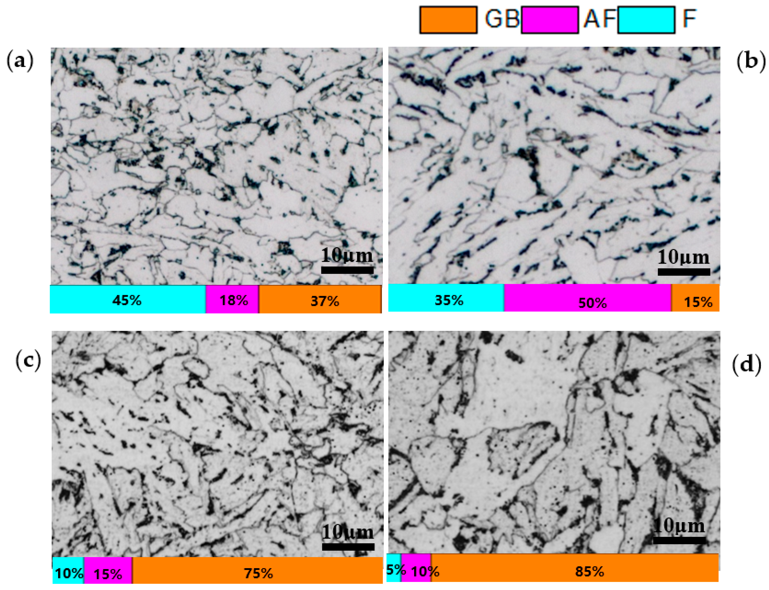 Materials 12 01686 g003 Materials 12 01686 g003