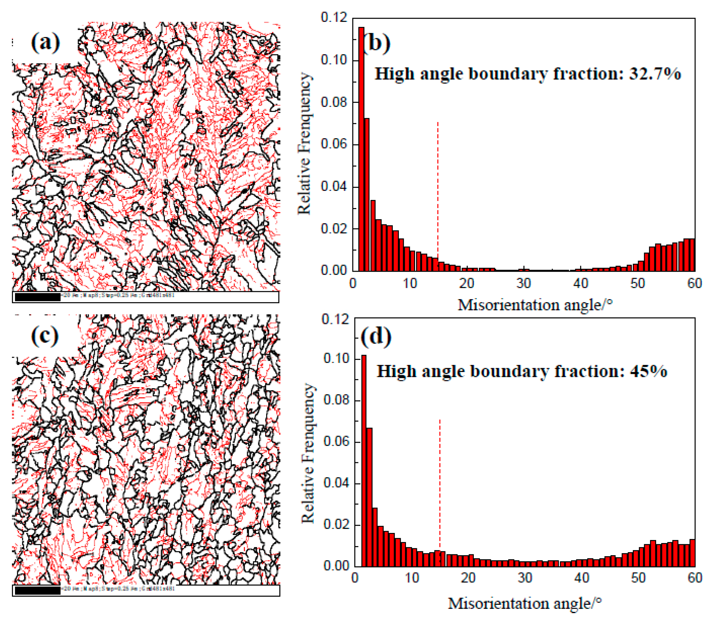 Materials 12 01686 g004 Materials 12 01686 g004