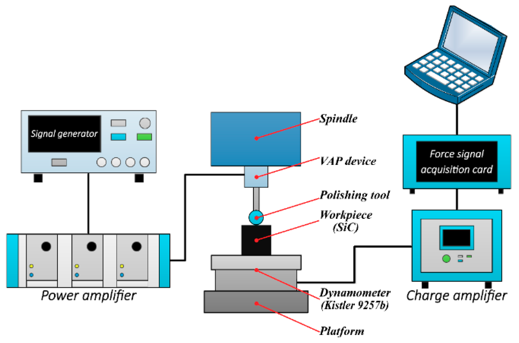 Materials 12 01690 g002