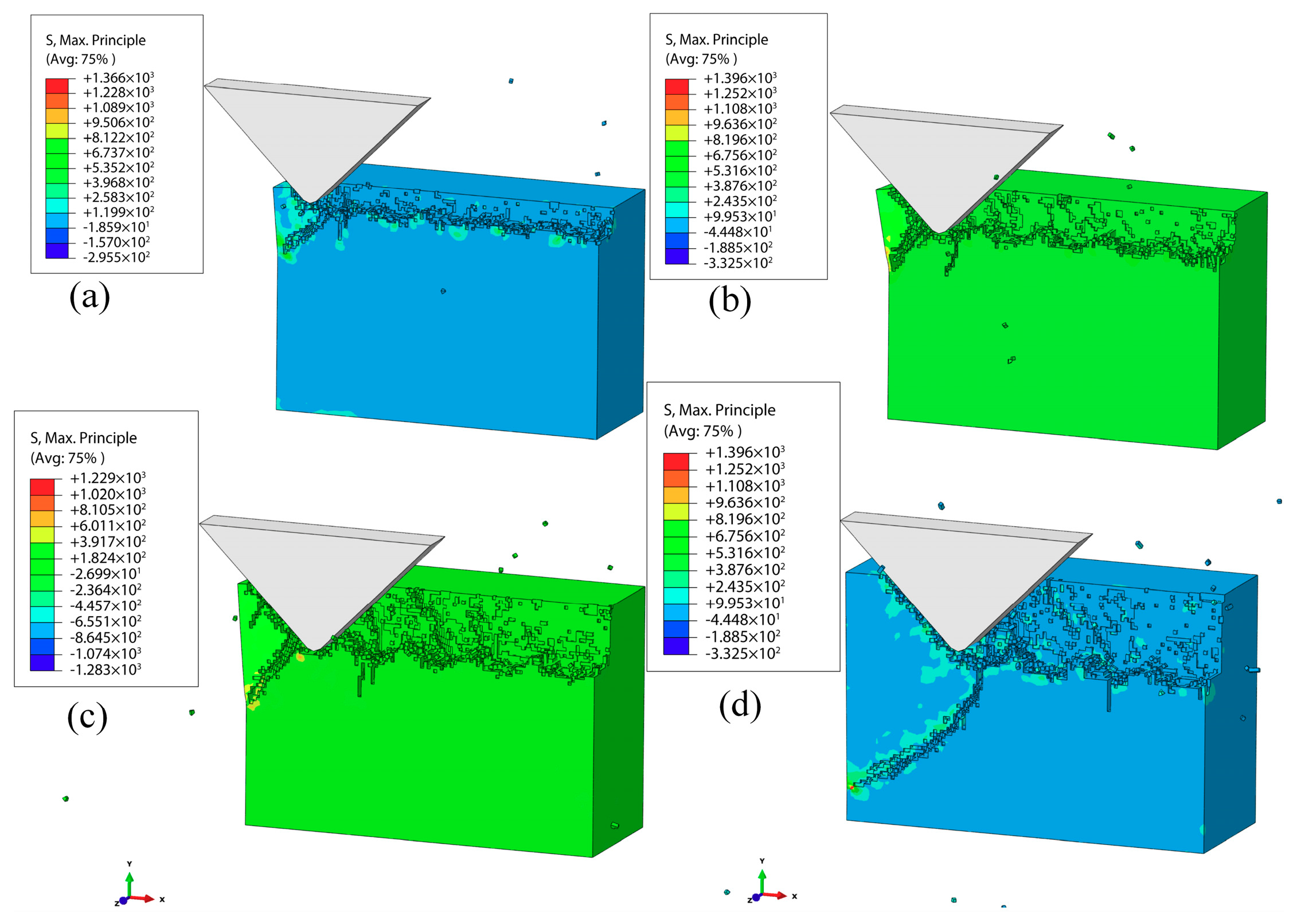 Materials 12 01690 g009