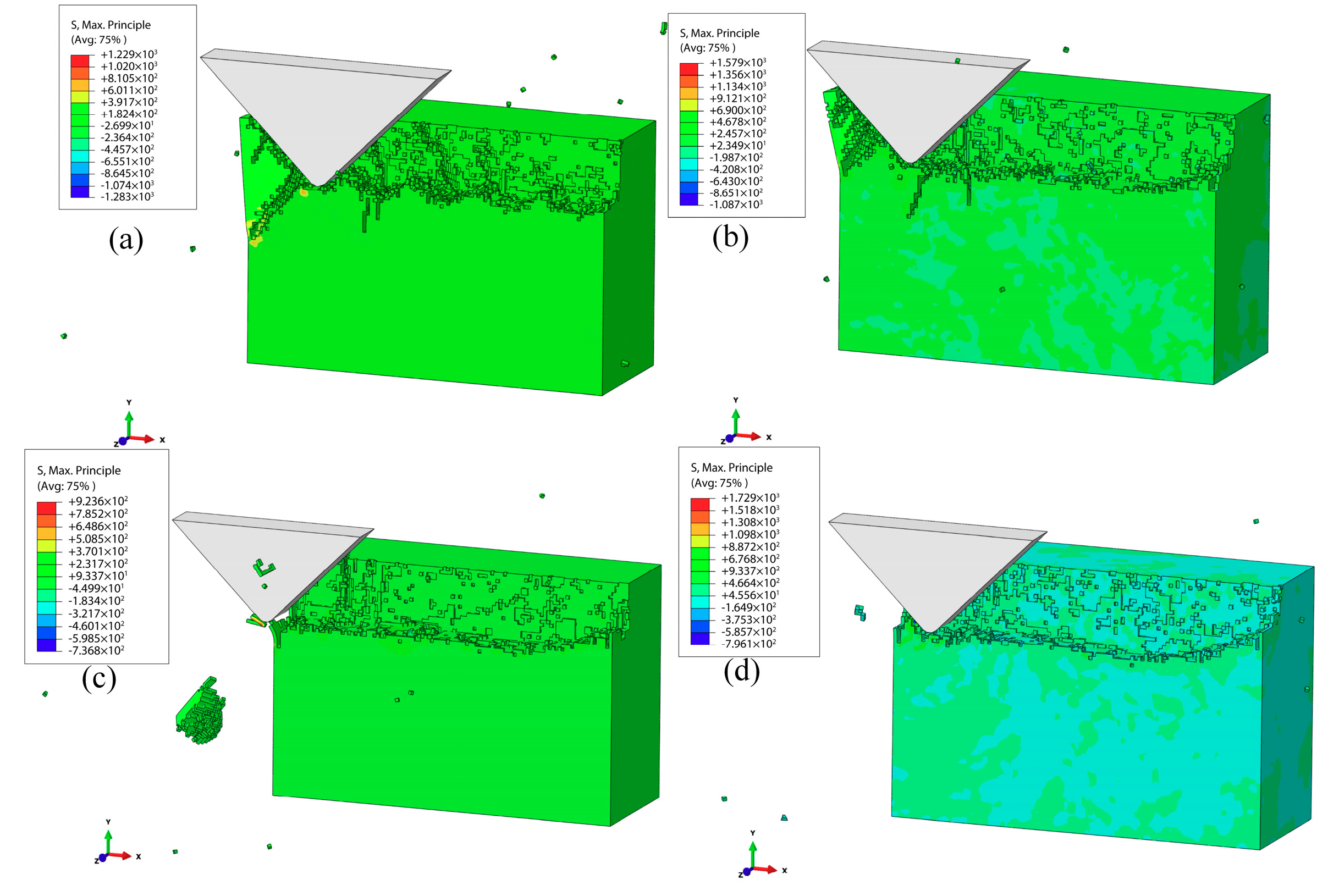 Materials 12 01690 g010
