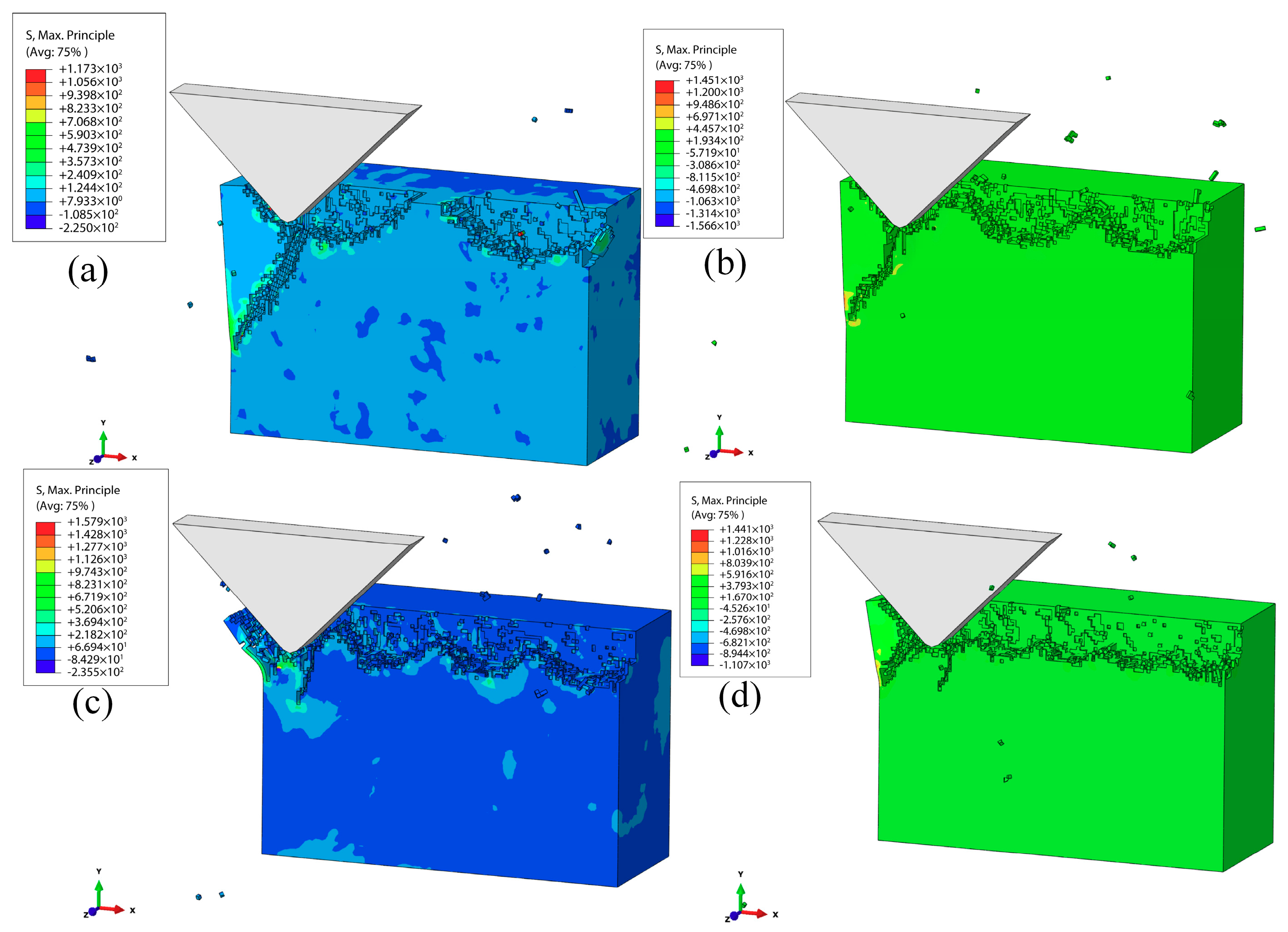 Materials 12 01690 g011
