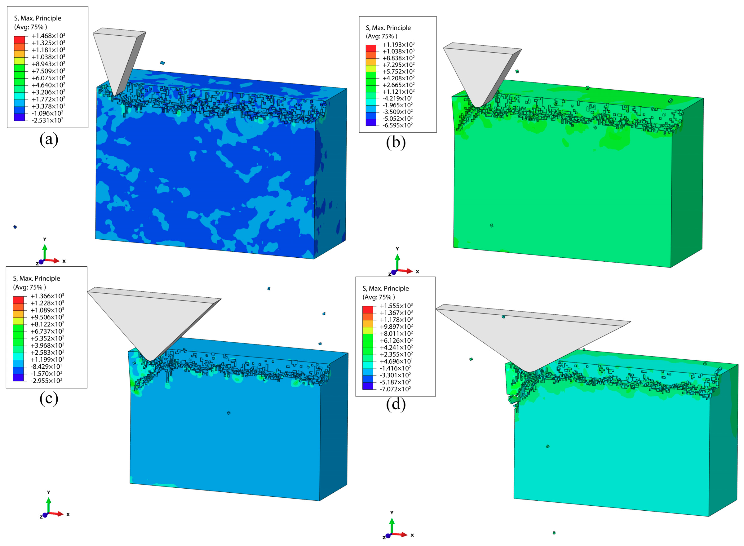 Materials 12 01690 g012