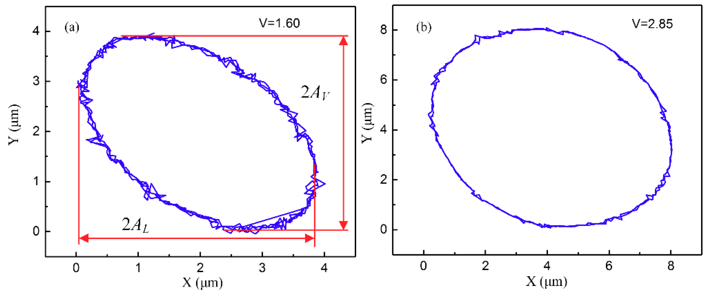 Materials 12 01690 g015