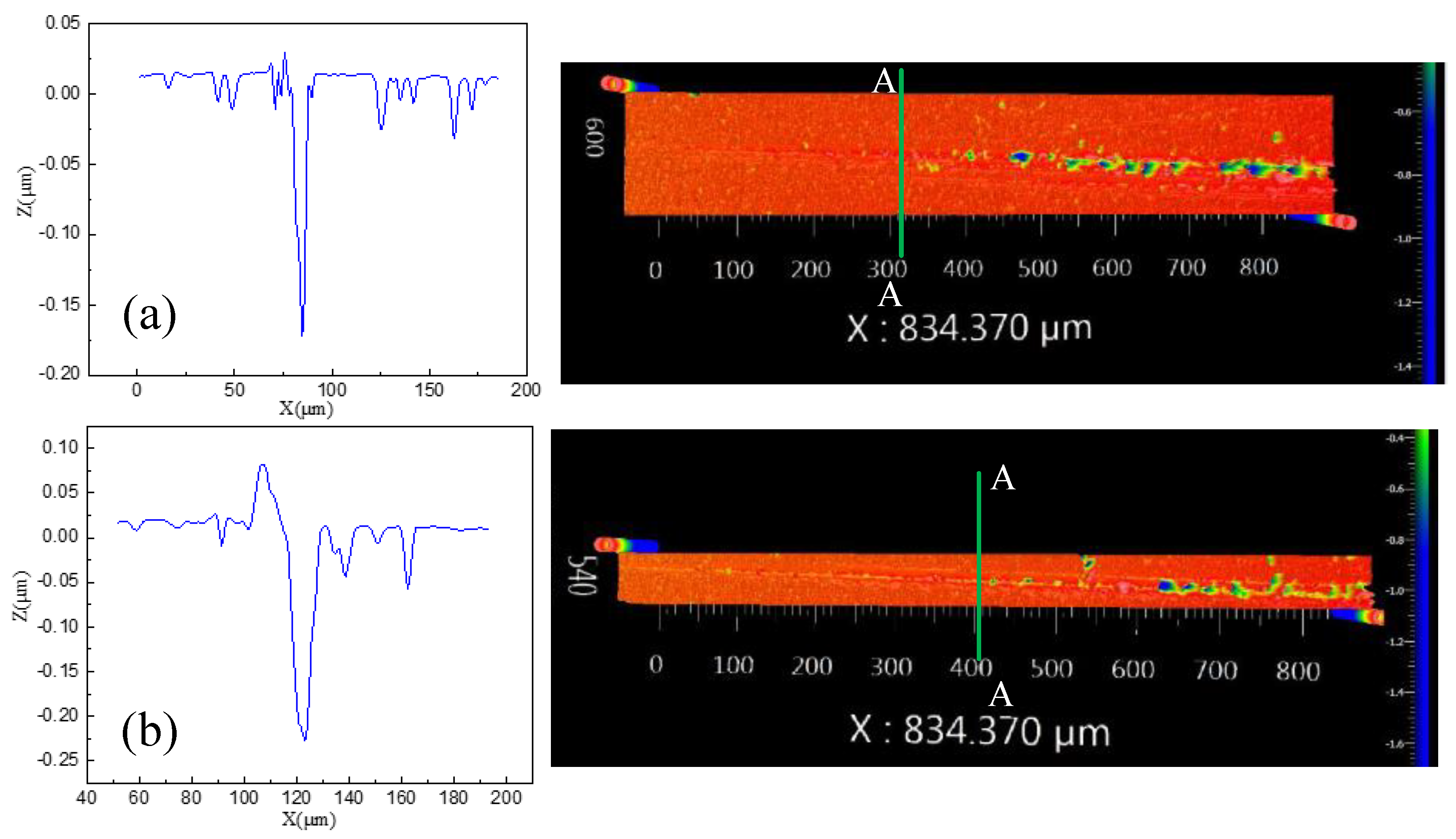 Materials 12 01690 g017