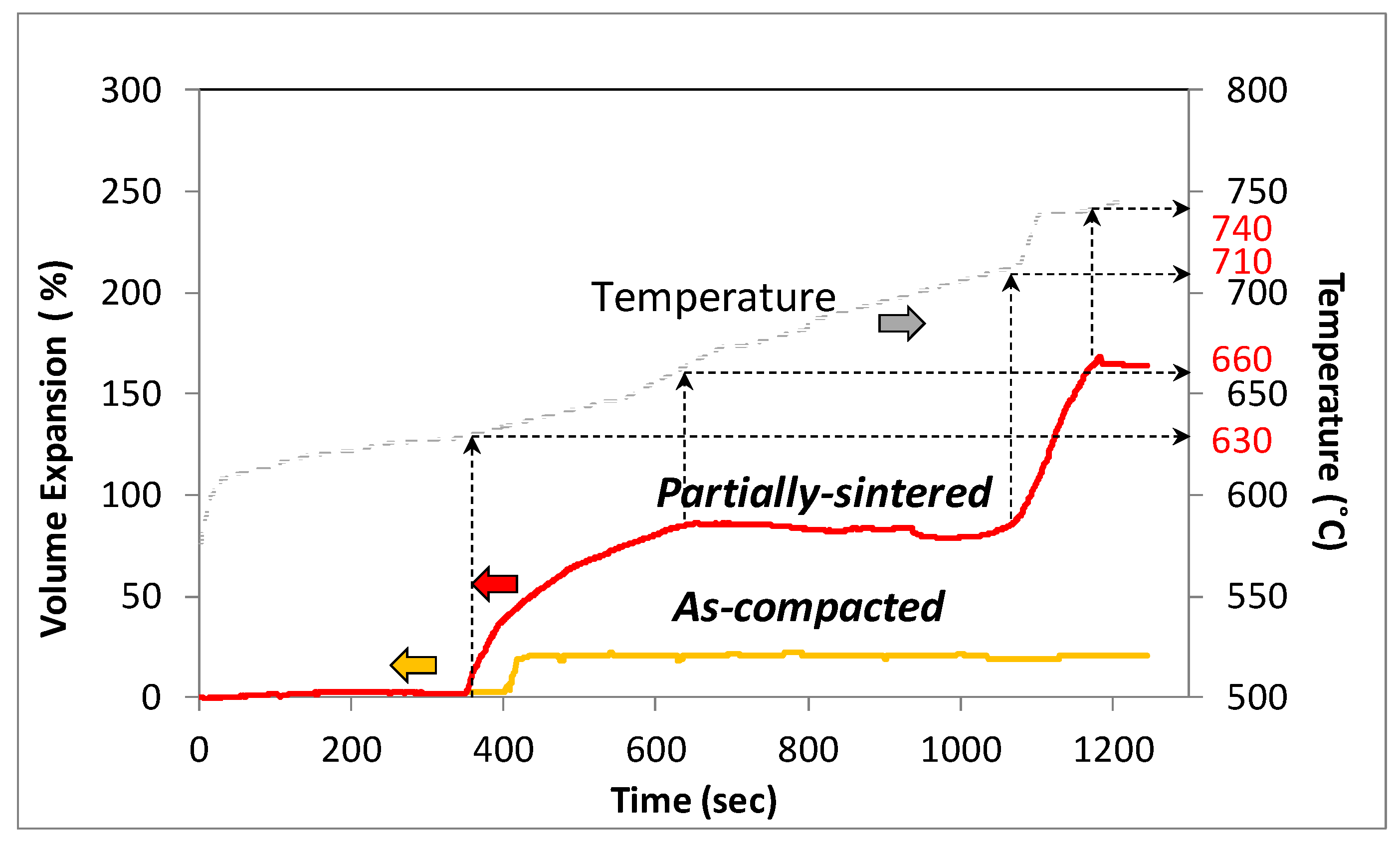 Materials 12 01691 g001 Materials 12 01691 g001
