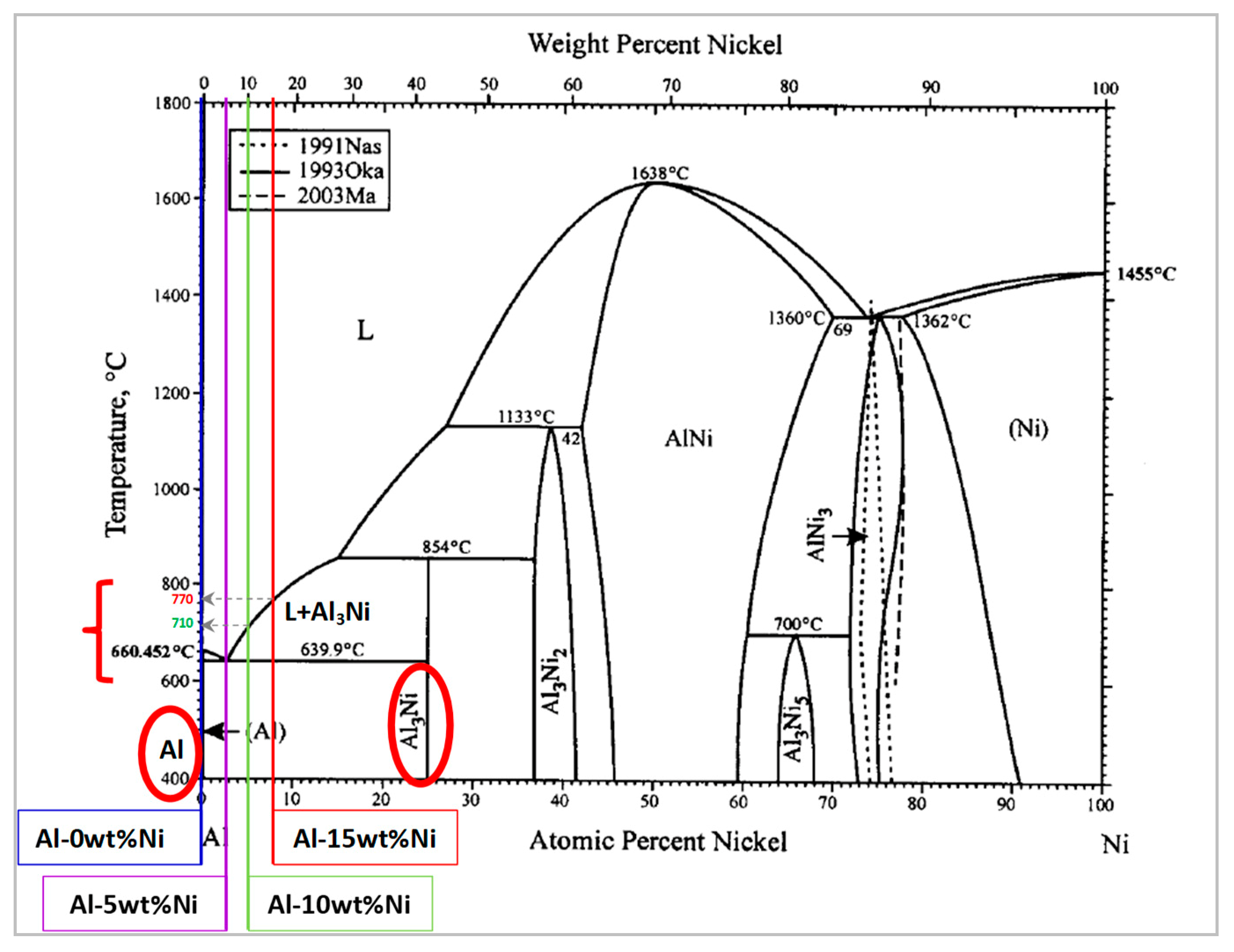 Materials 12 01691 g005 Materials 12 01691 g005
