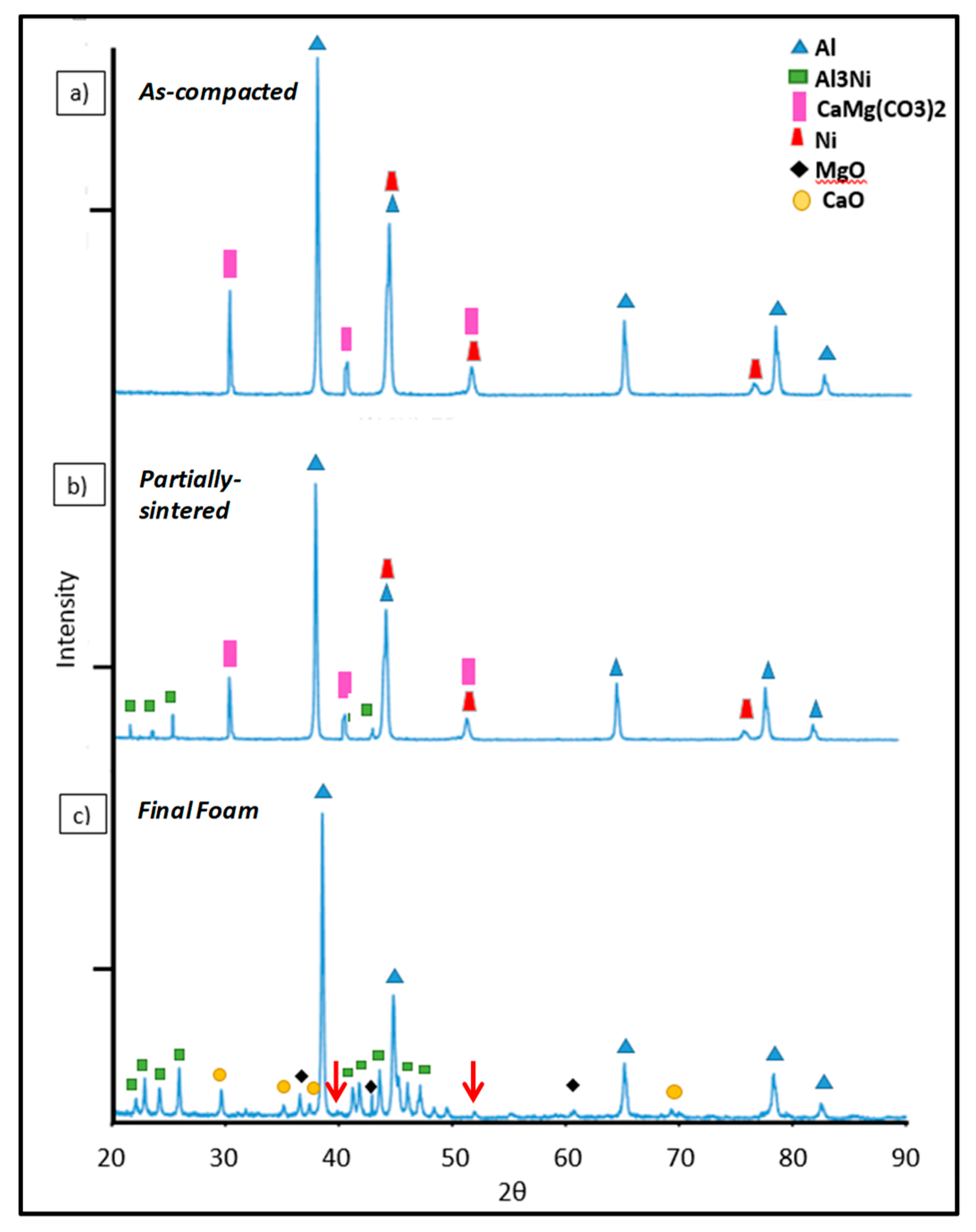 Materials 12 01691 g011 Materials 12 01691 g011