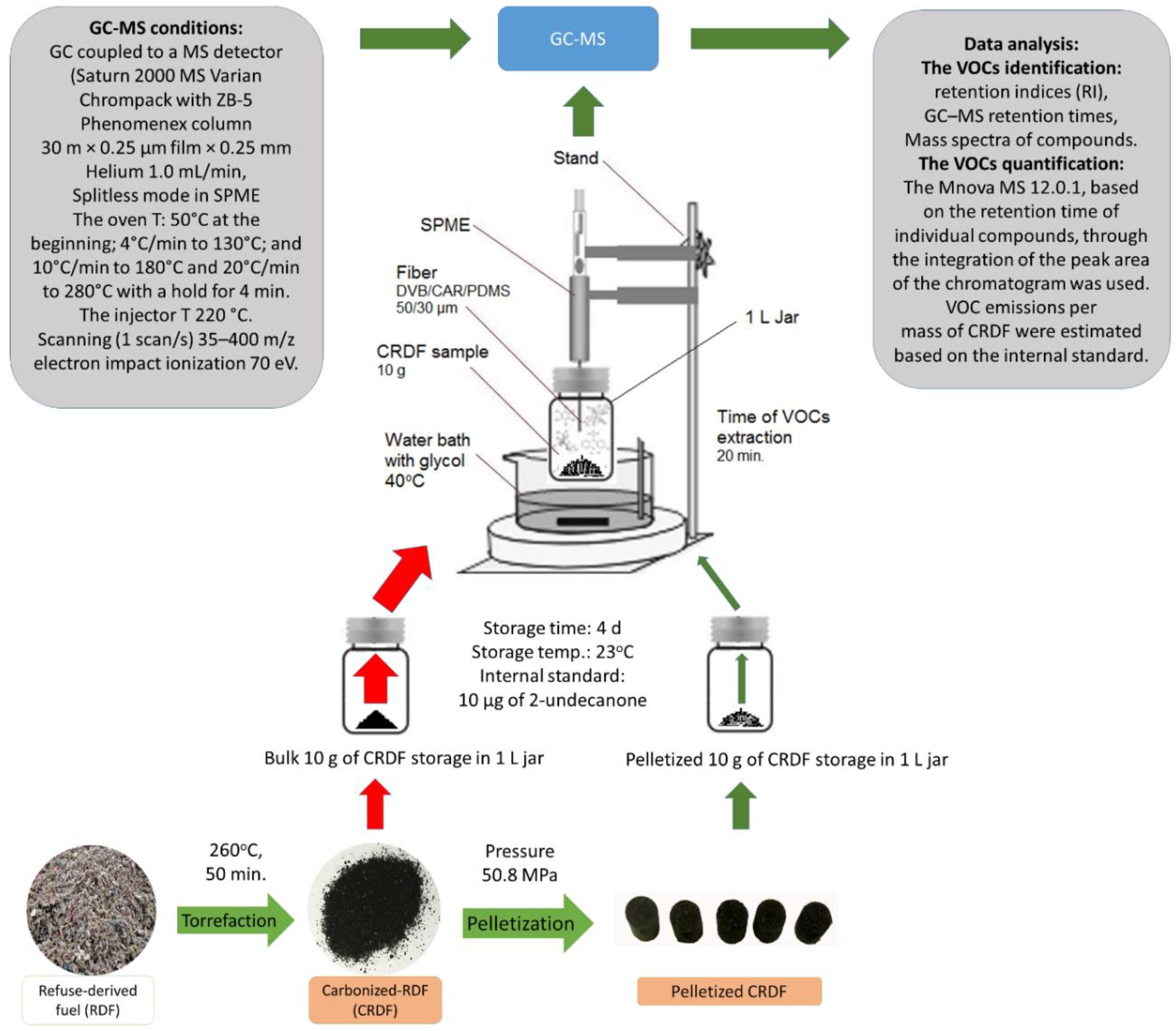 Materials 12 01692 g001