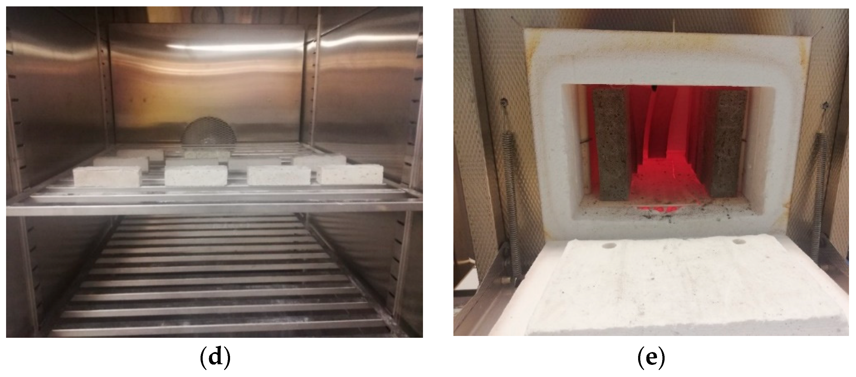 Materials 12 01695 g002b