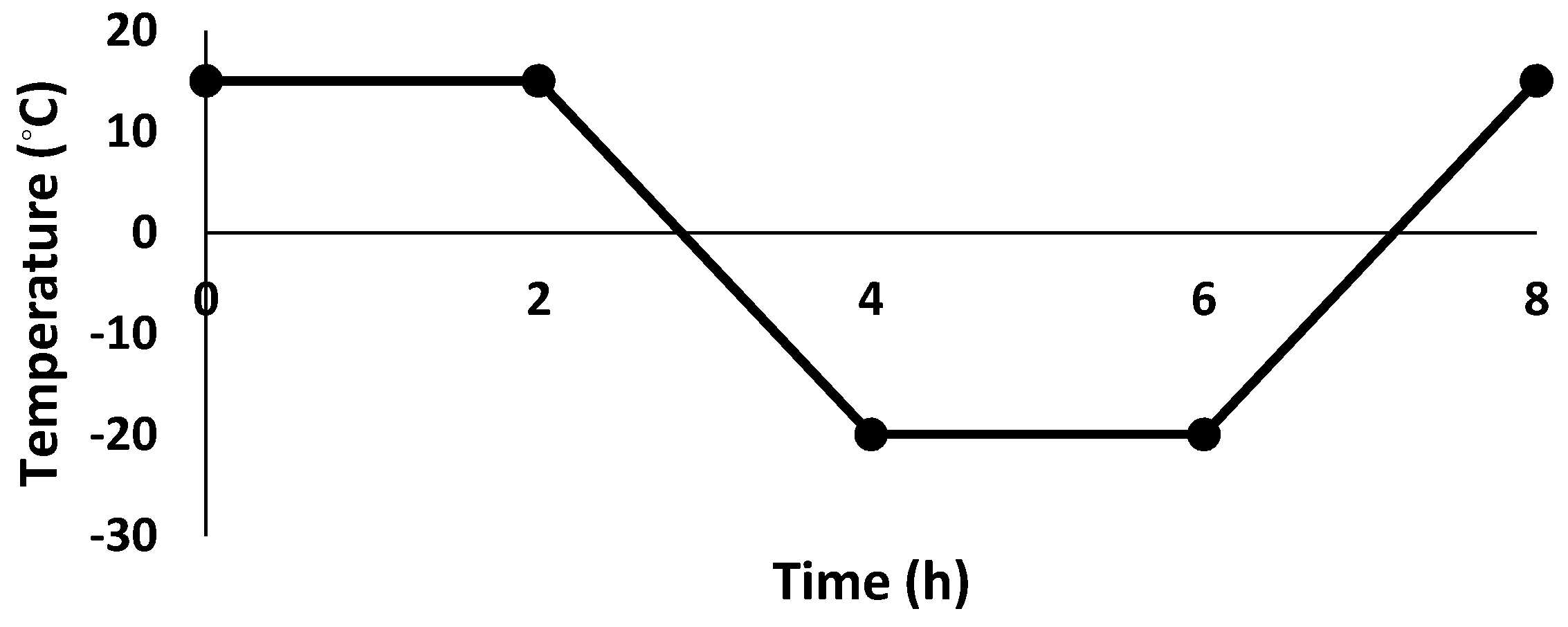 Materials 12 01695 g003