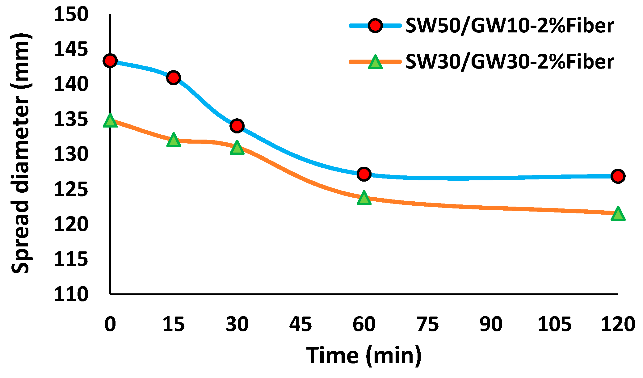 Materials 12 01695 g005