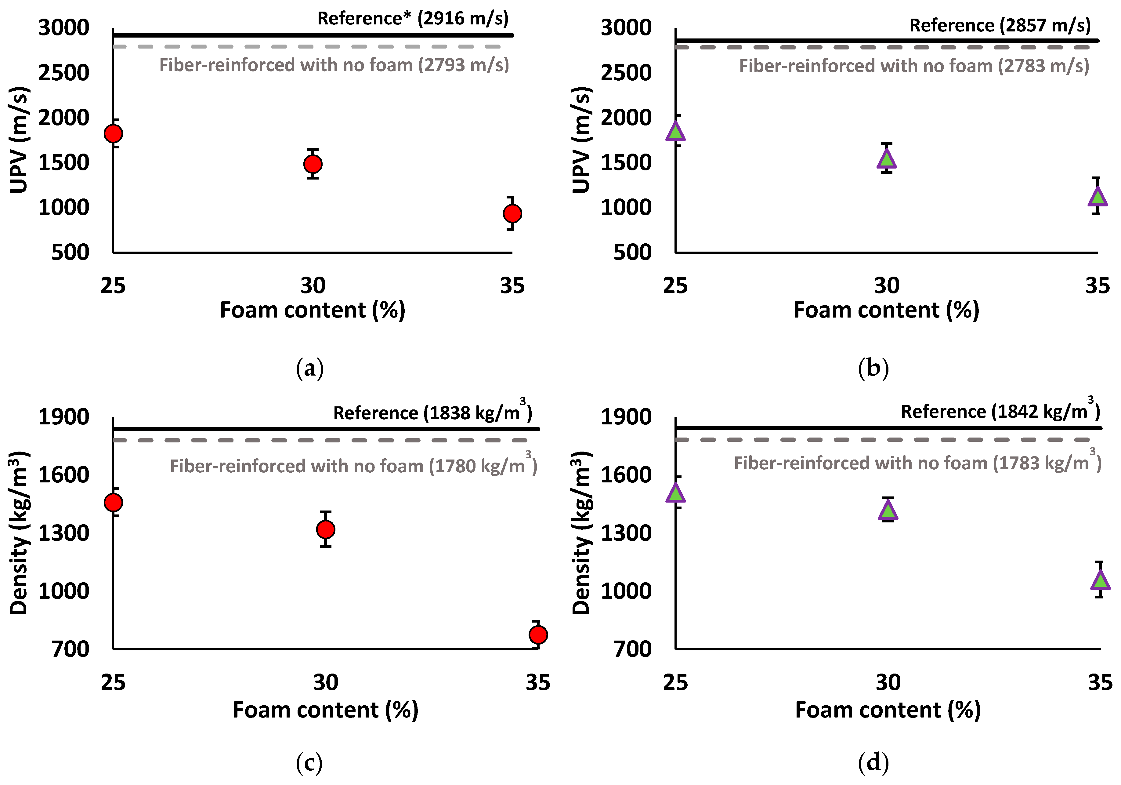 Materials 12 01695 g006