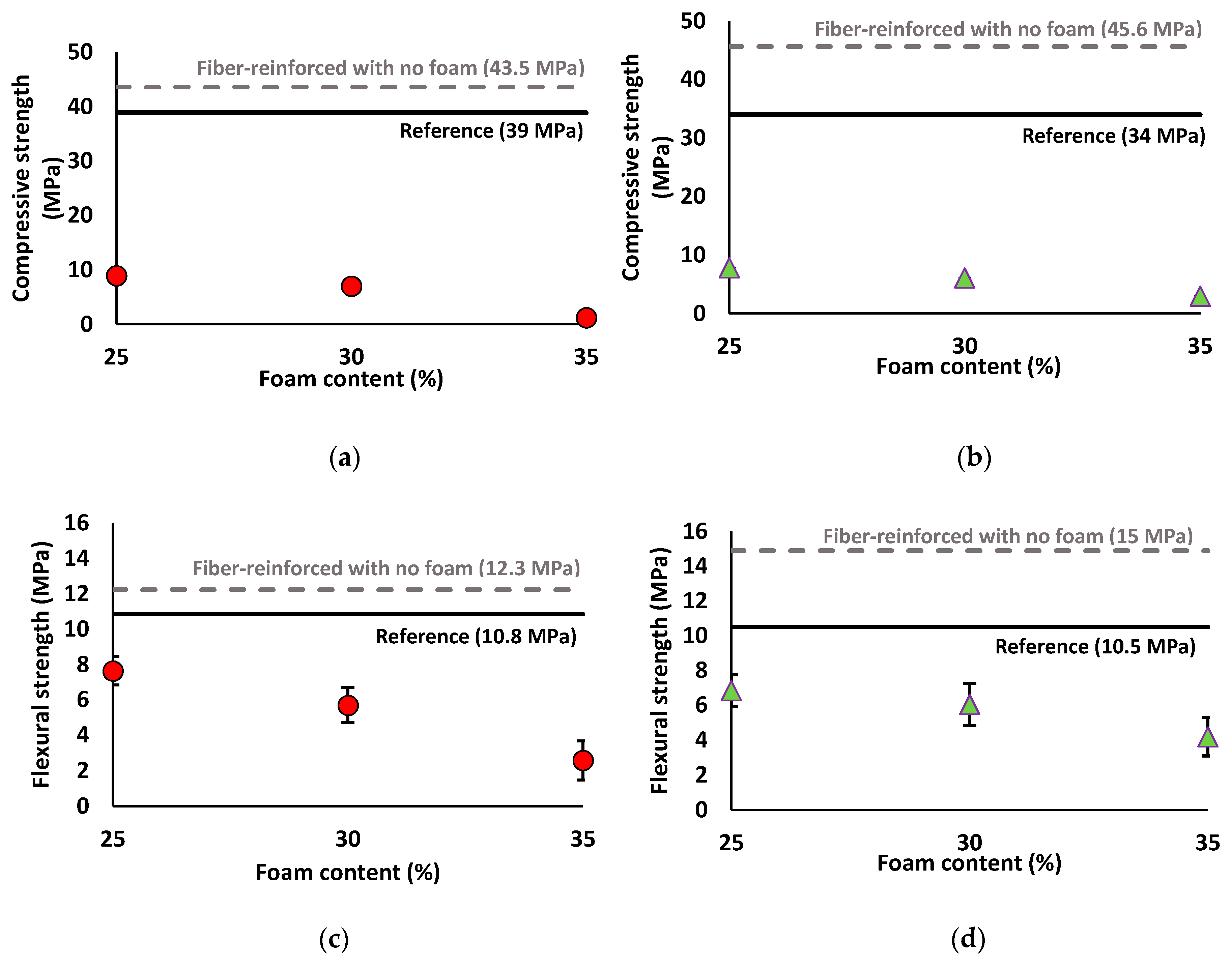 Materials 12 01695 g007