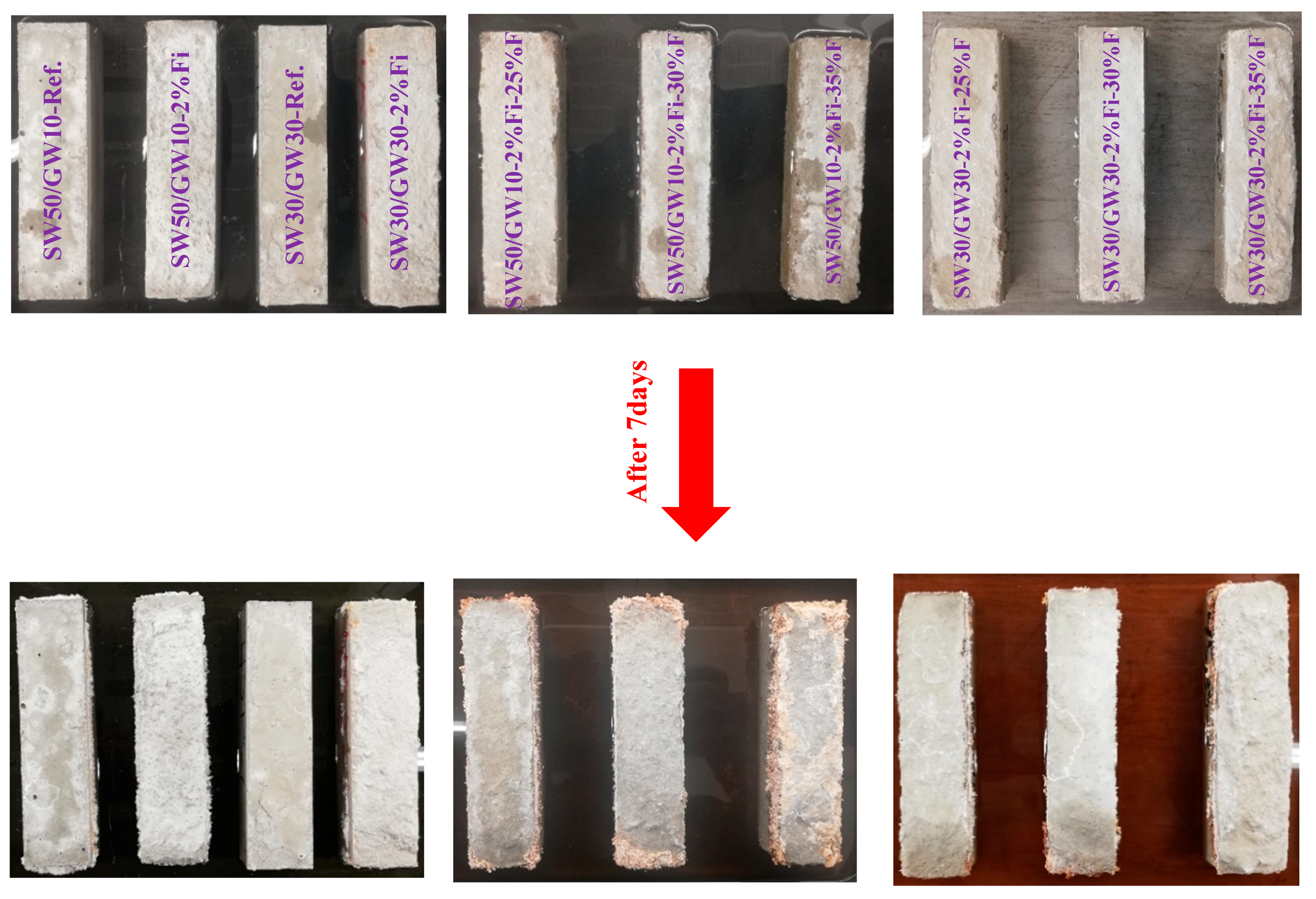 Materials 12 01695 g010