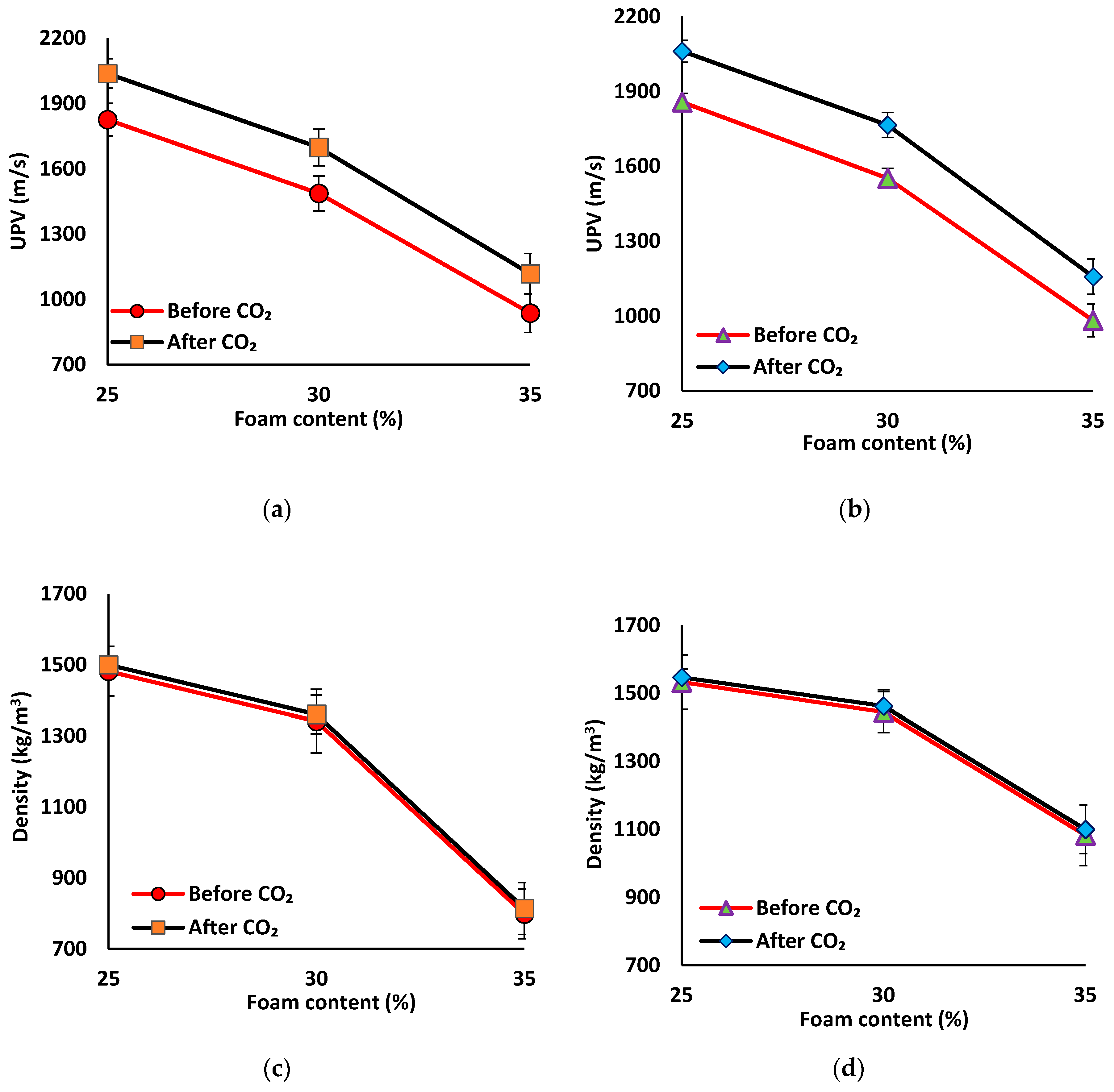 Materials 12 01695 g012