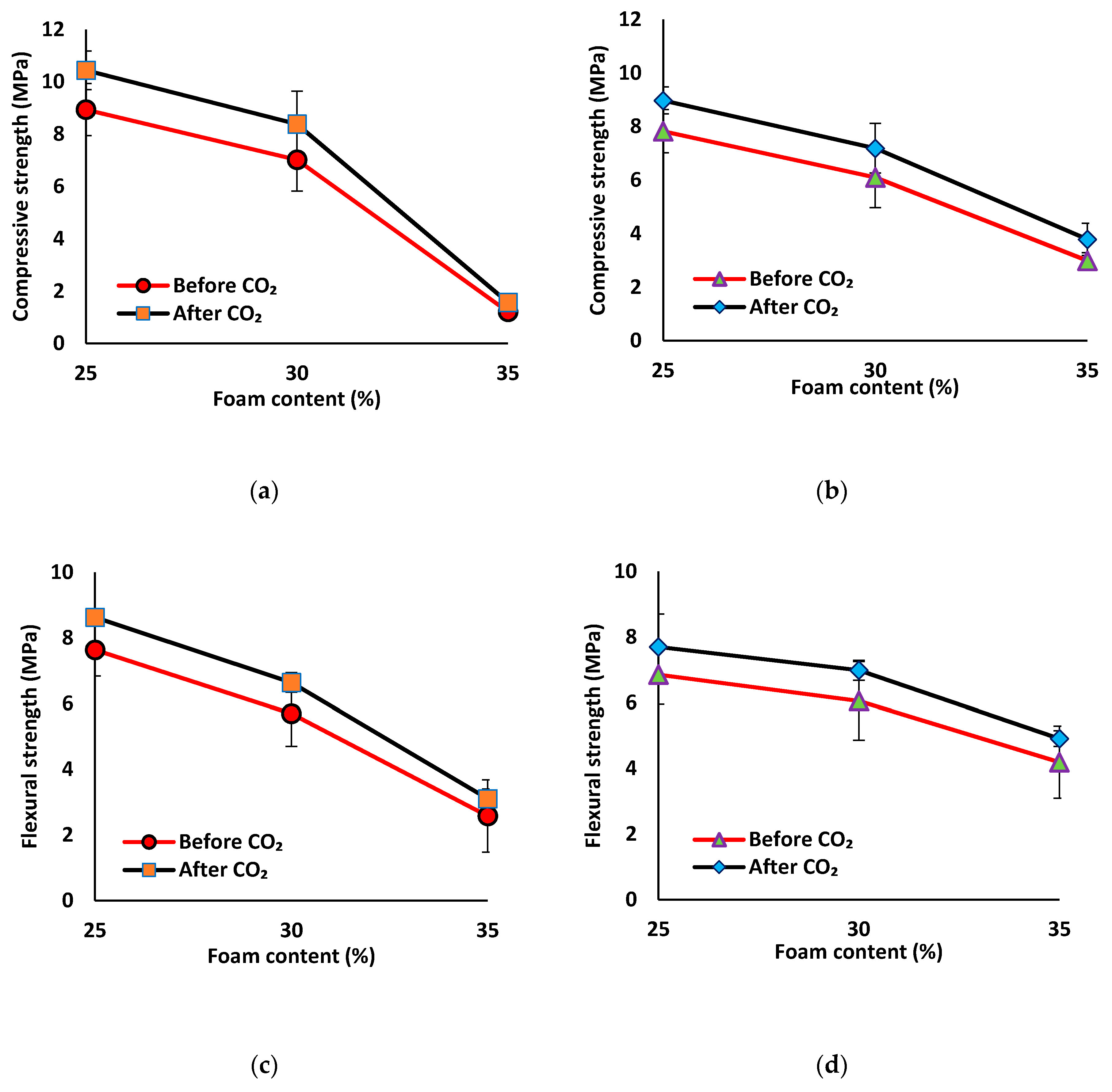 Materials 12 01695 g013