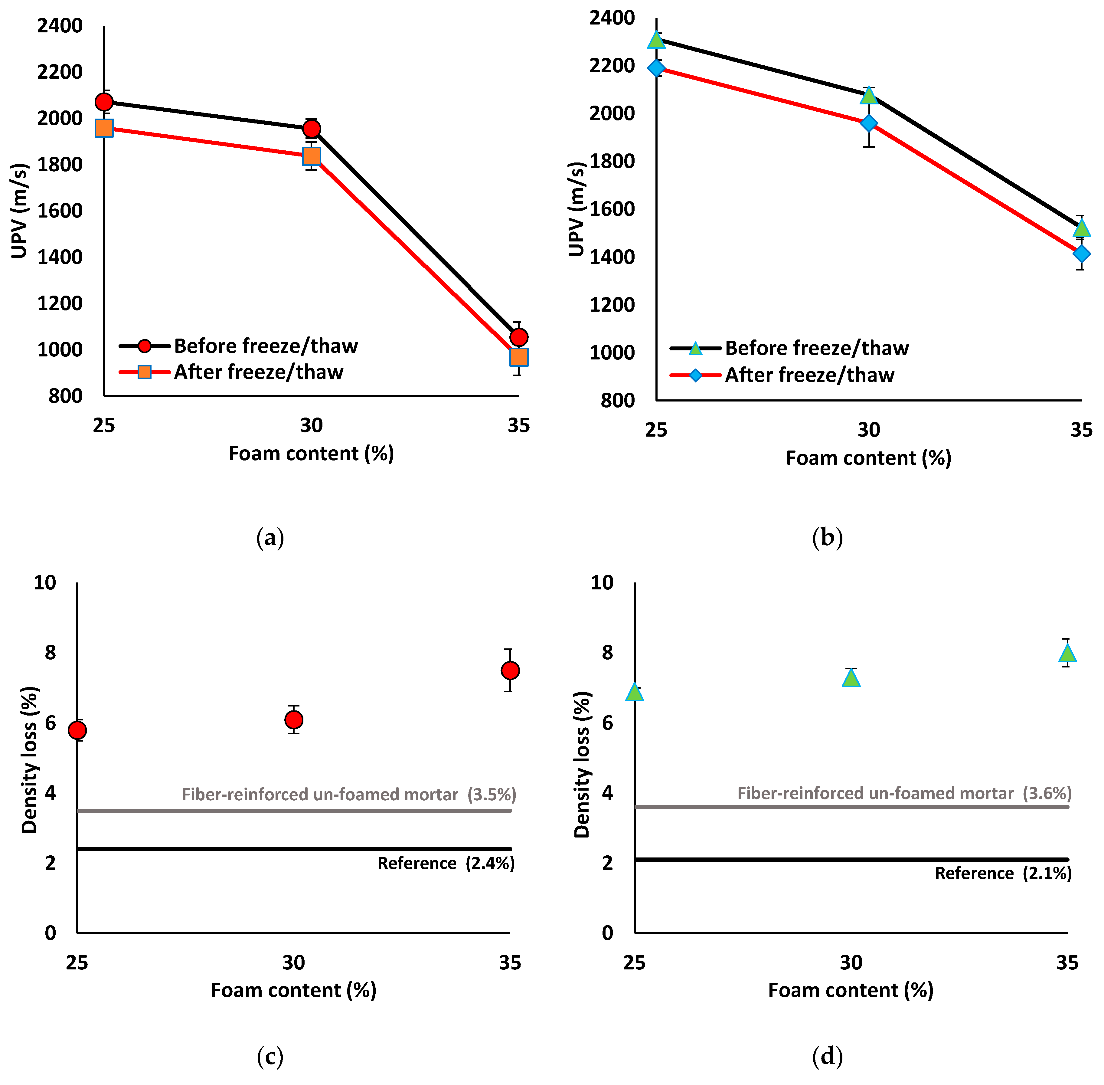 Materials 12 01695 g014