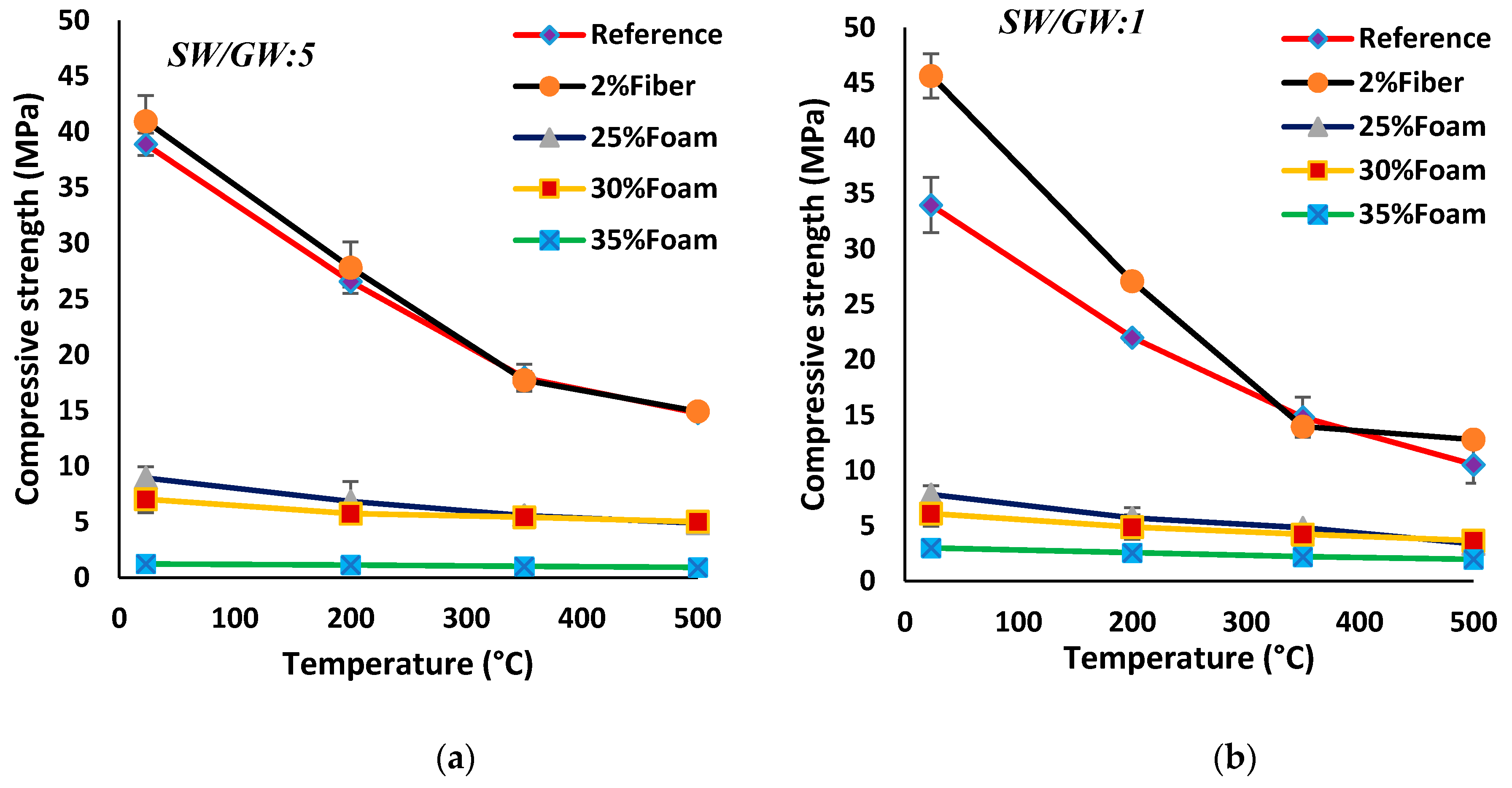 Materials 12 01695 g016a